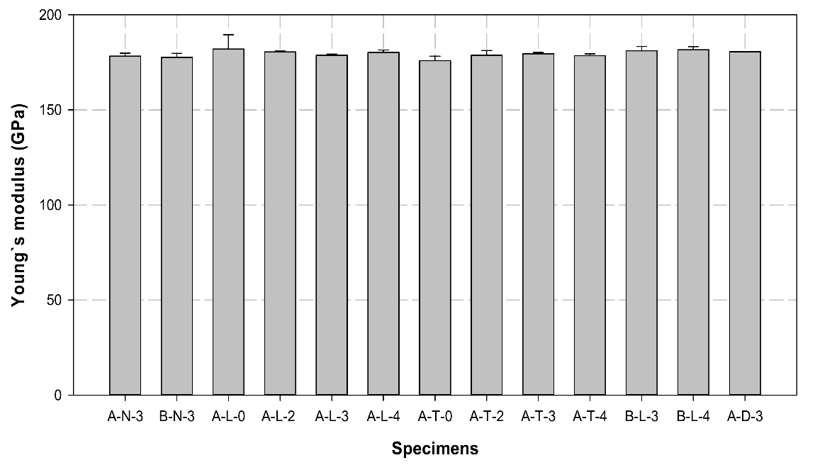 Polymers 14 01239 g009