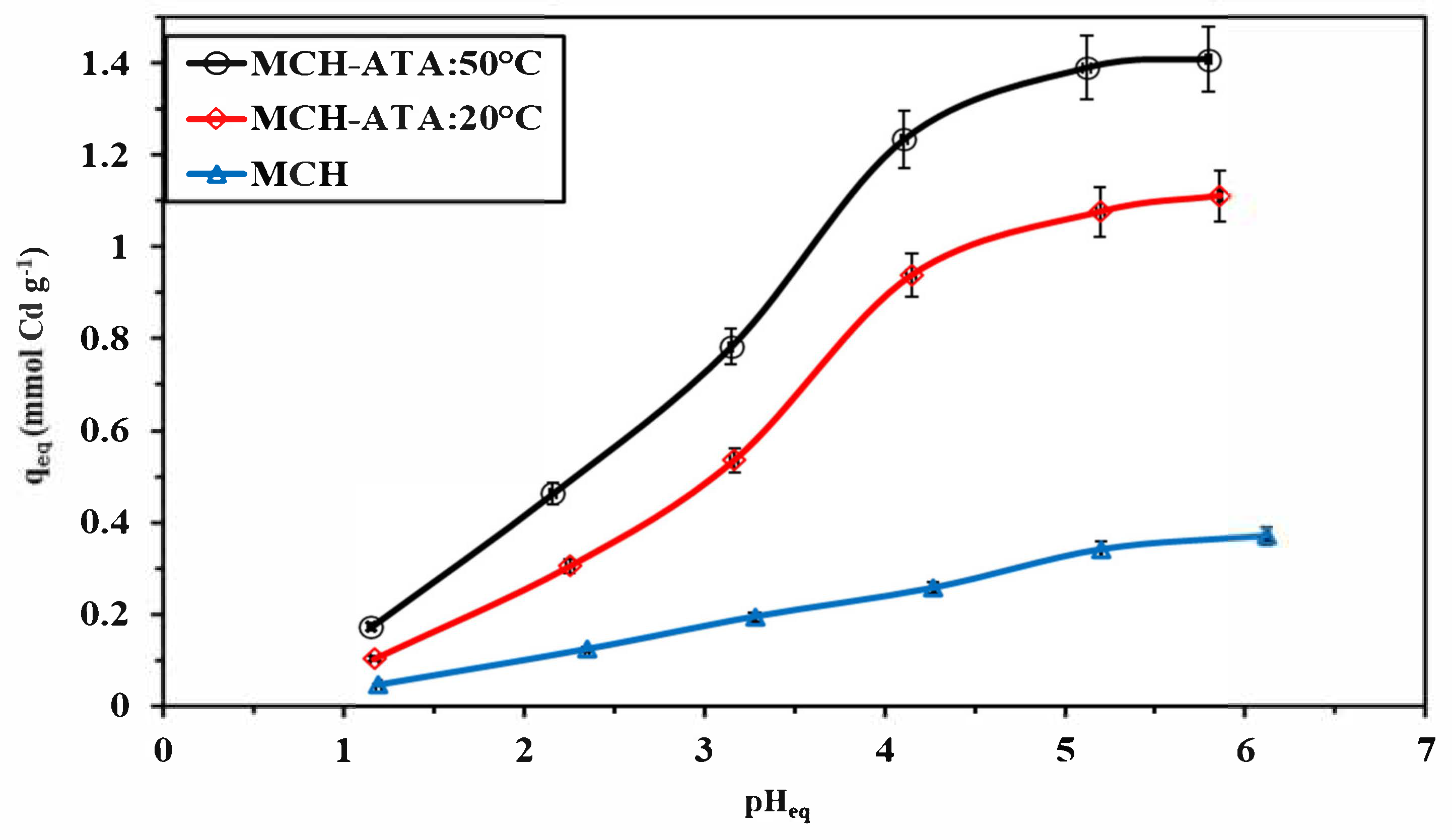Polymers 14 01240 g006