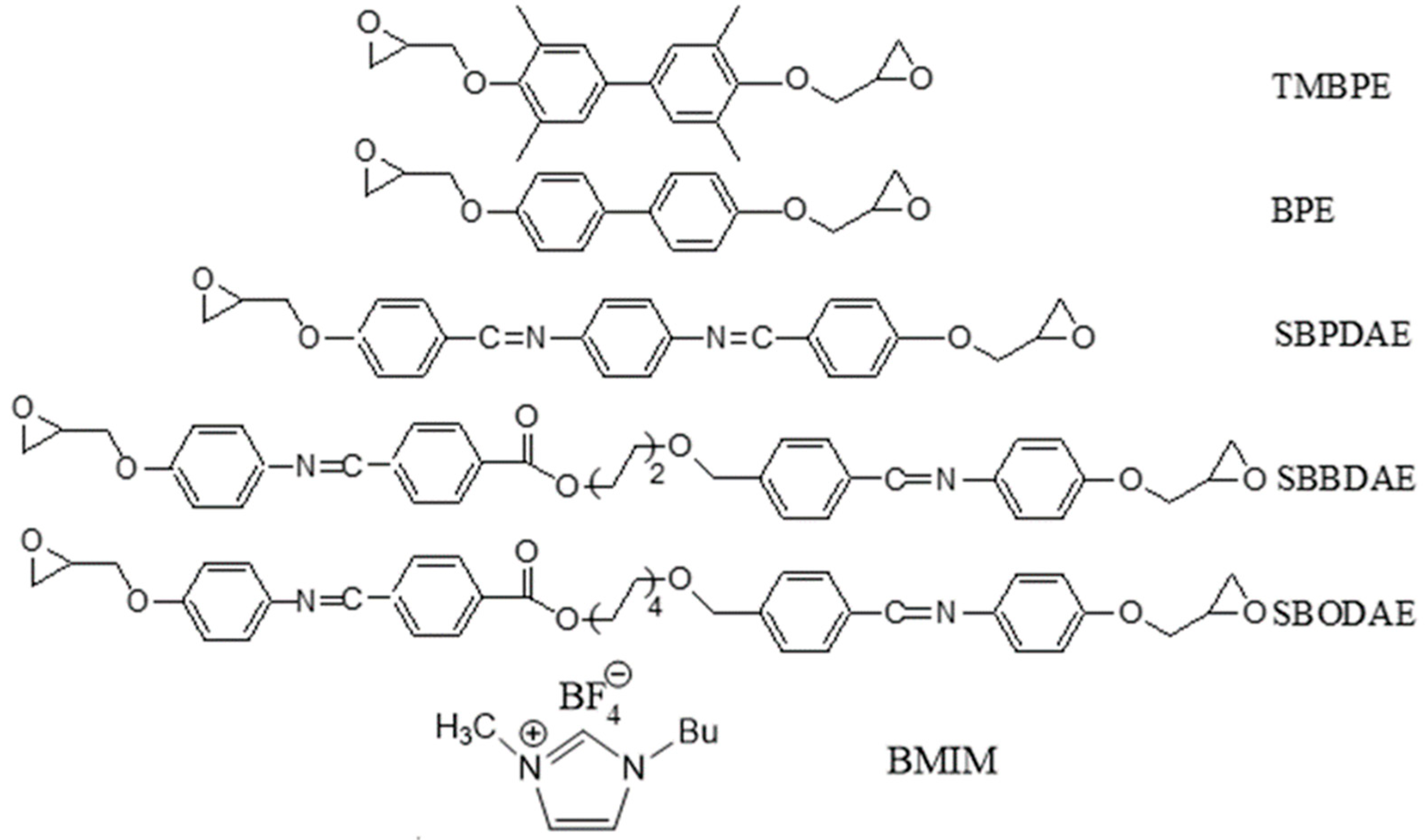 Polymers 14 01252 g002