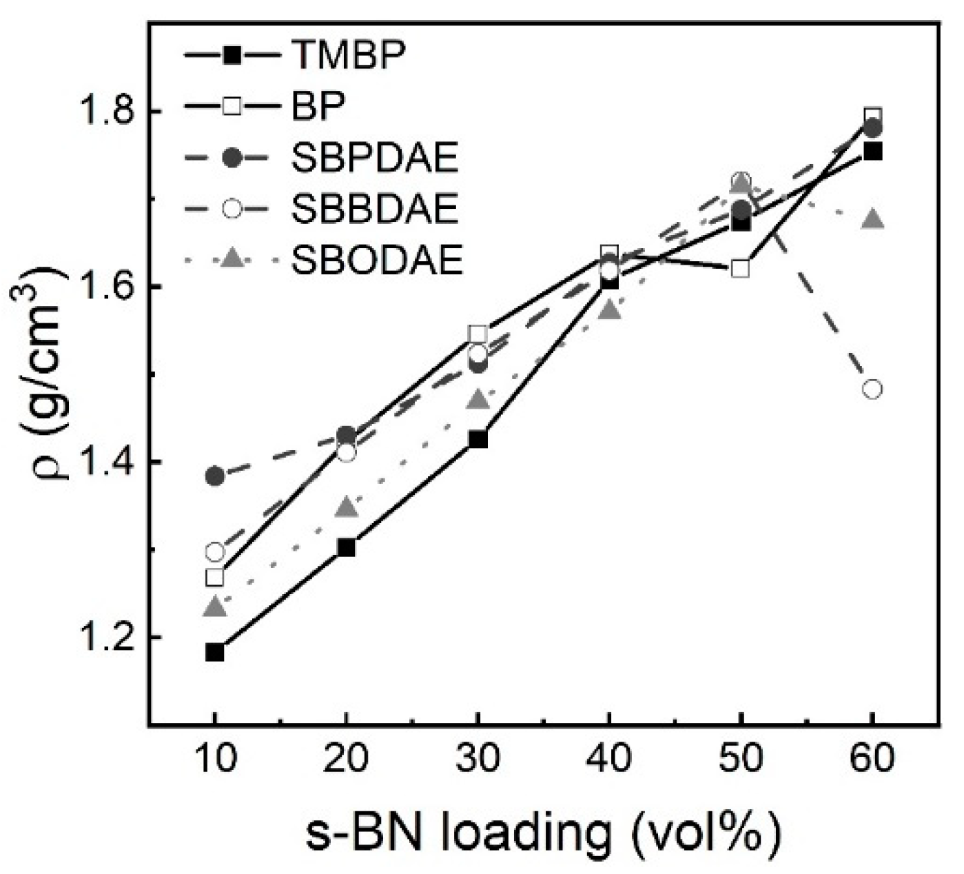 Polymers 14 01252 g009
