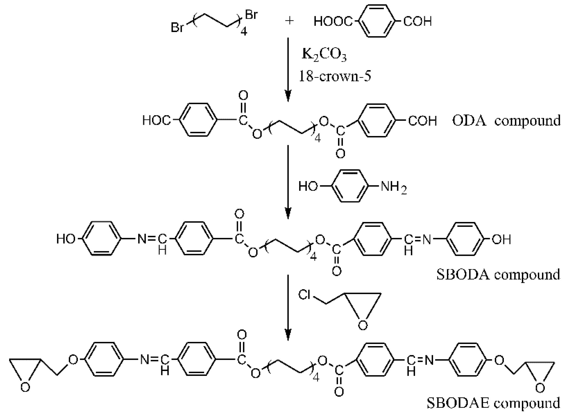 Polymers 14 01252 sch001