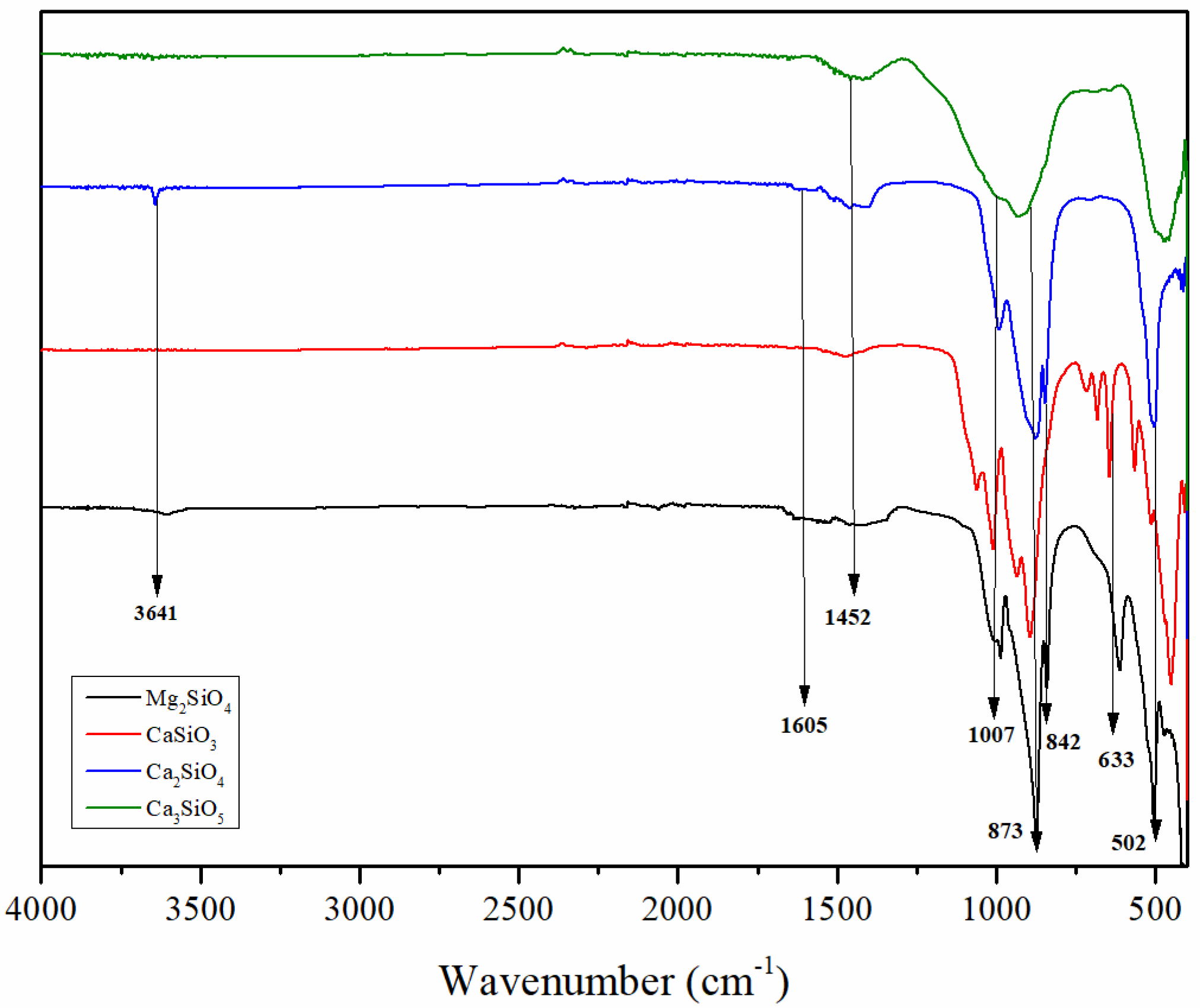 Polymers 14 01255 g004