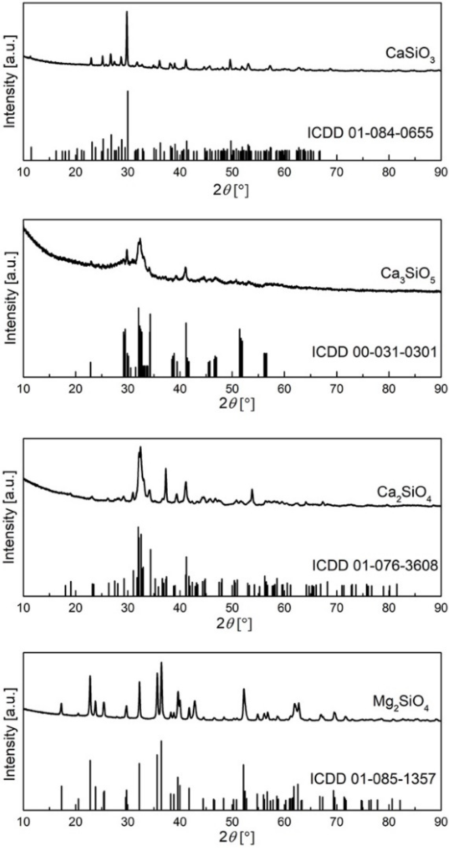 Polymers 14 01255 g005