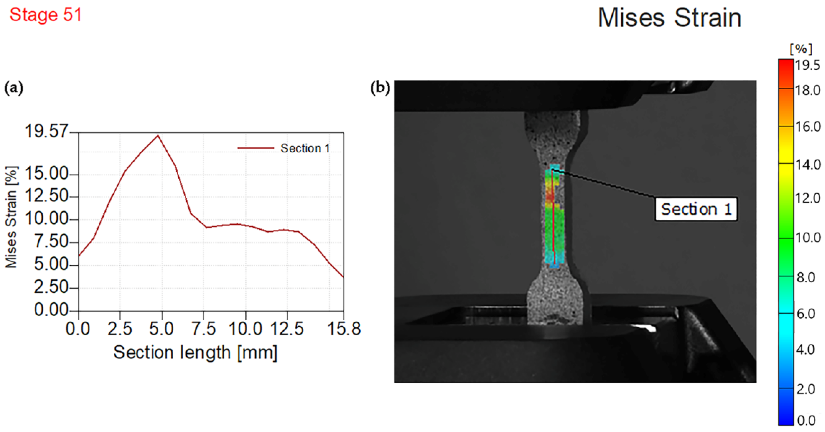 Polymers 14 01255 g008