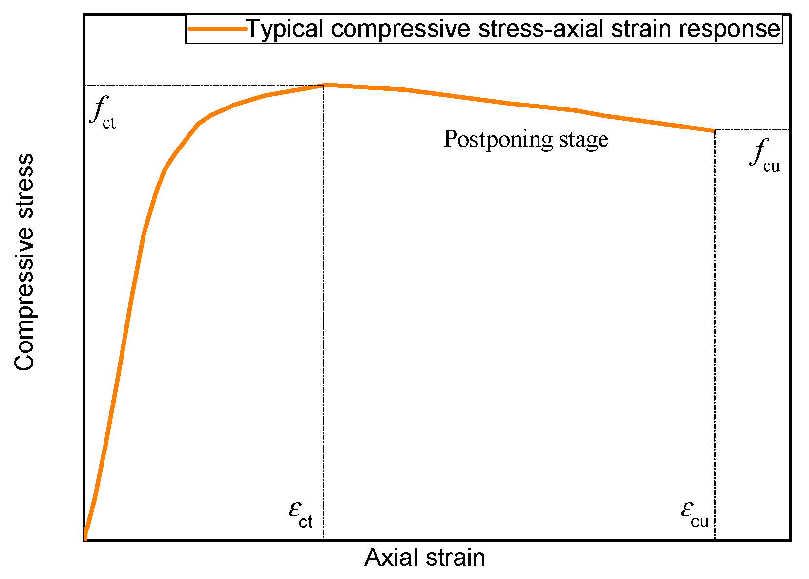 Polymers 14 01260 g008