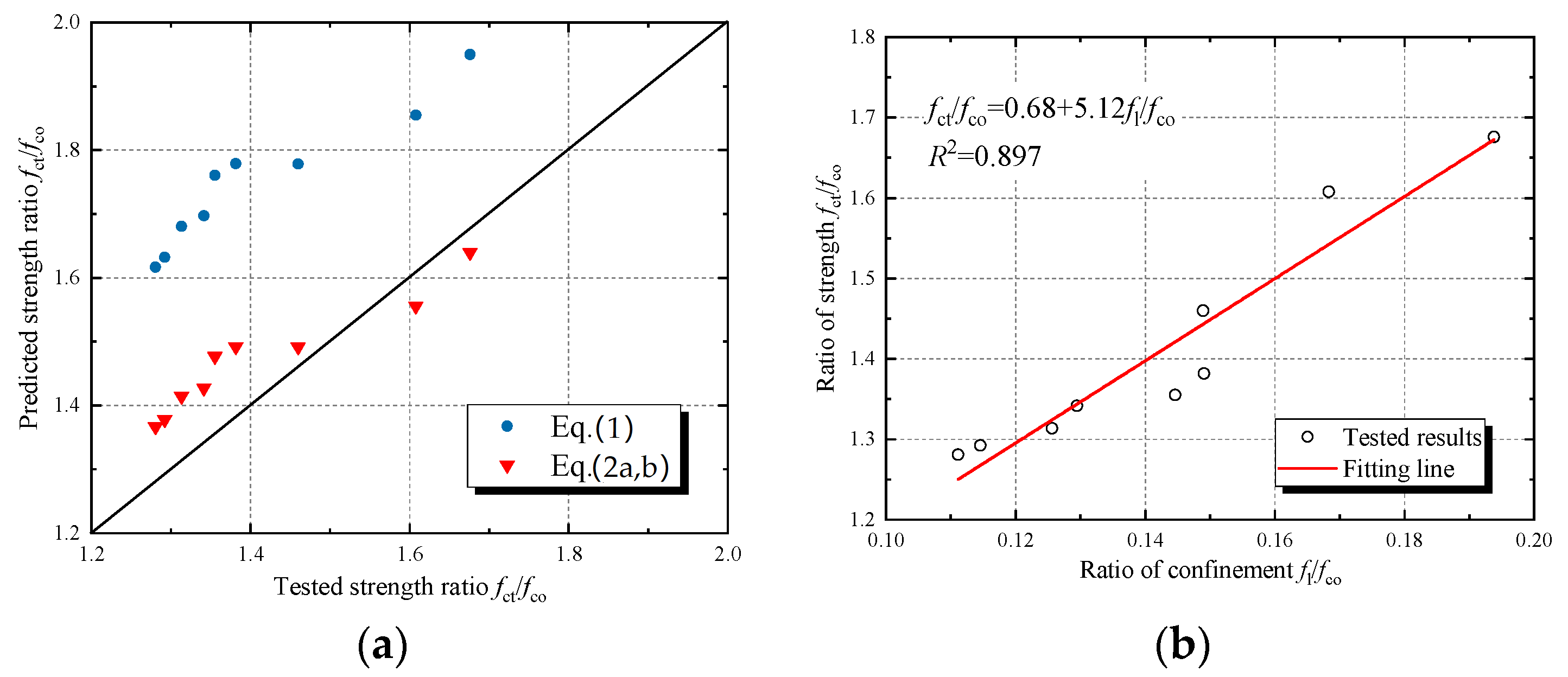 Polymers 14 01260 g010