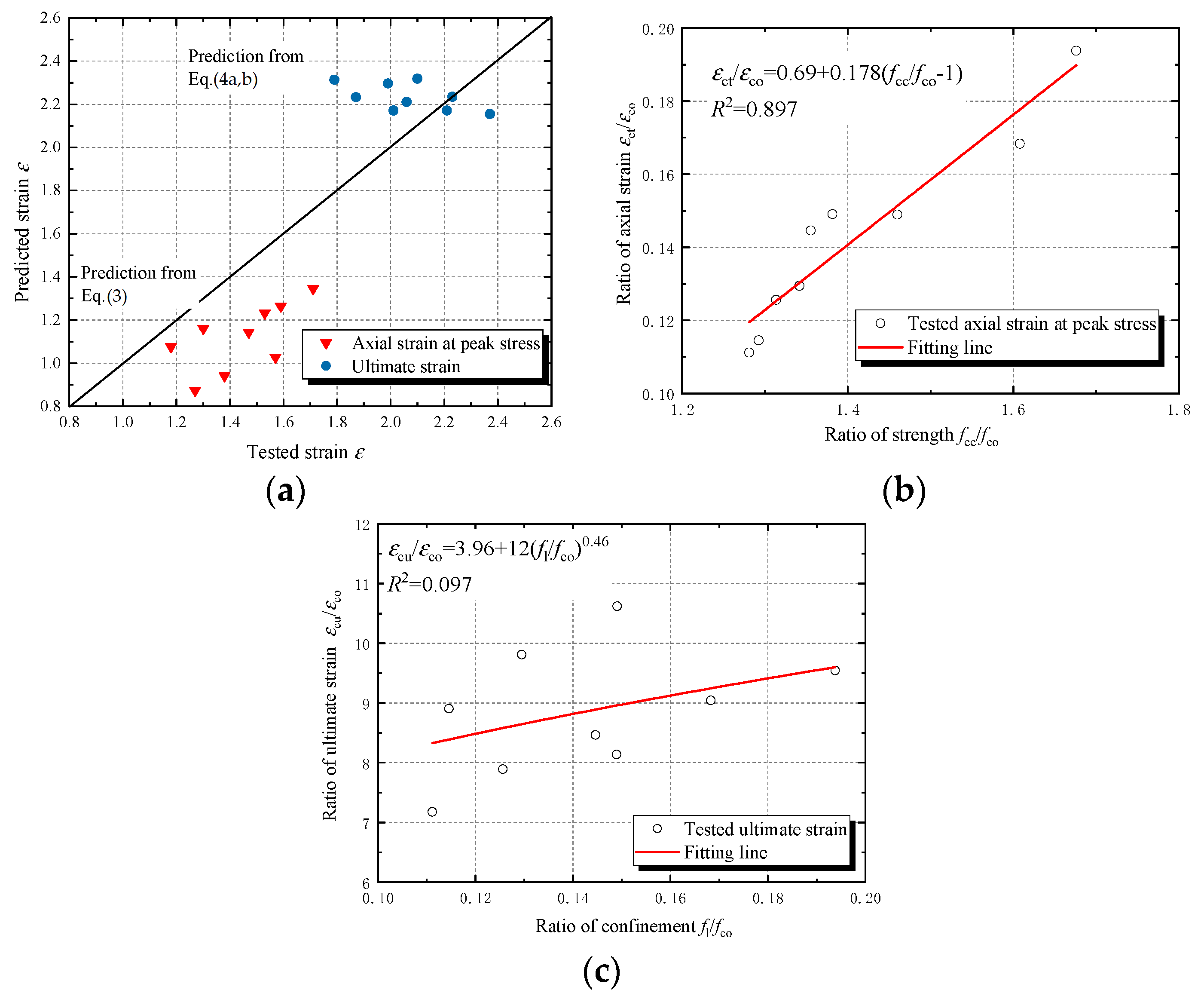 Polymers 14 01260 g011