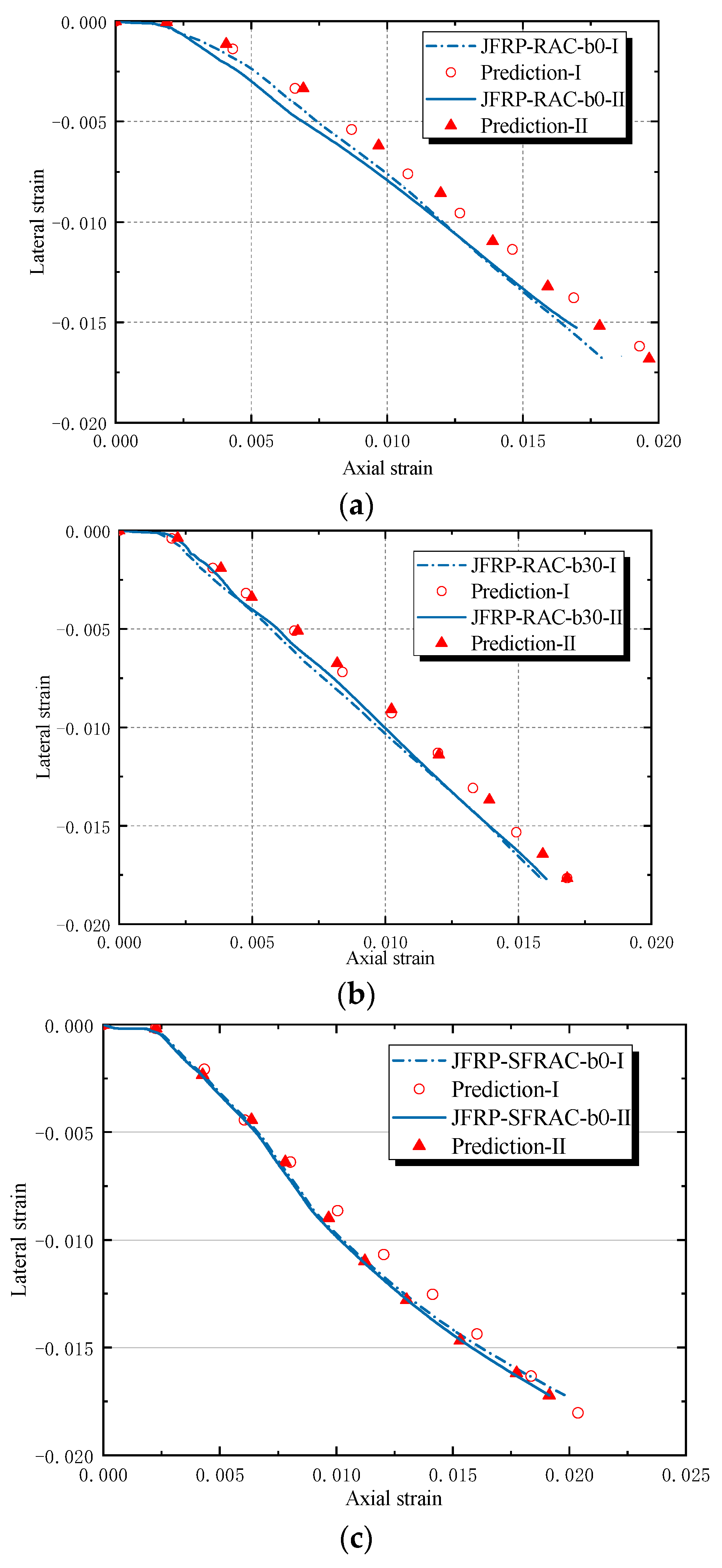 Polymers 14 01260 g013