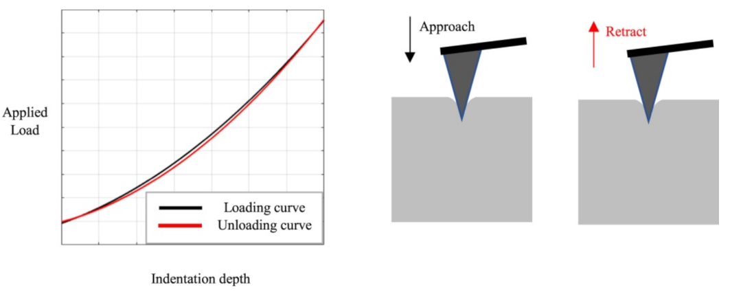 Polymers 14 01267 g006