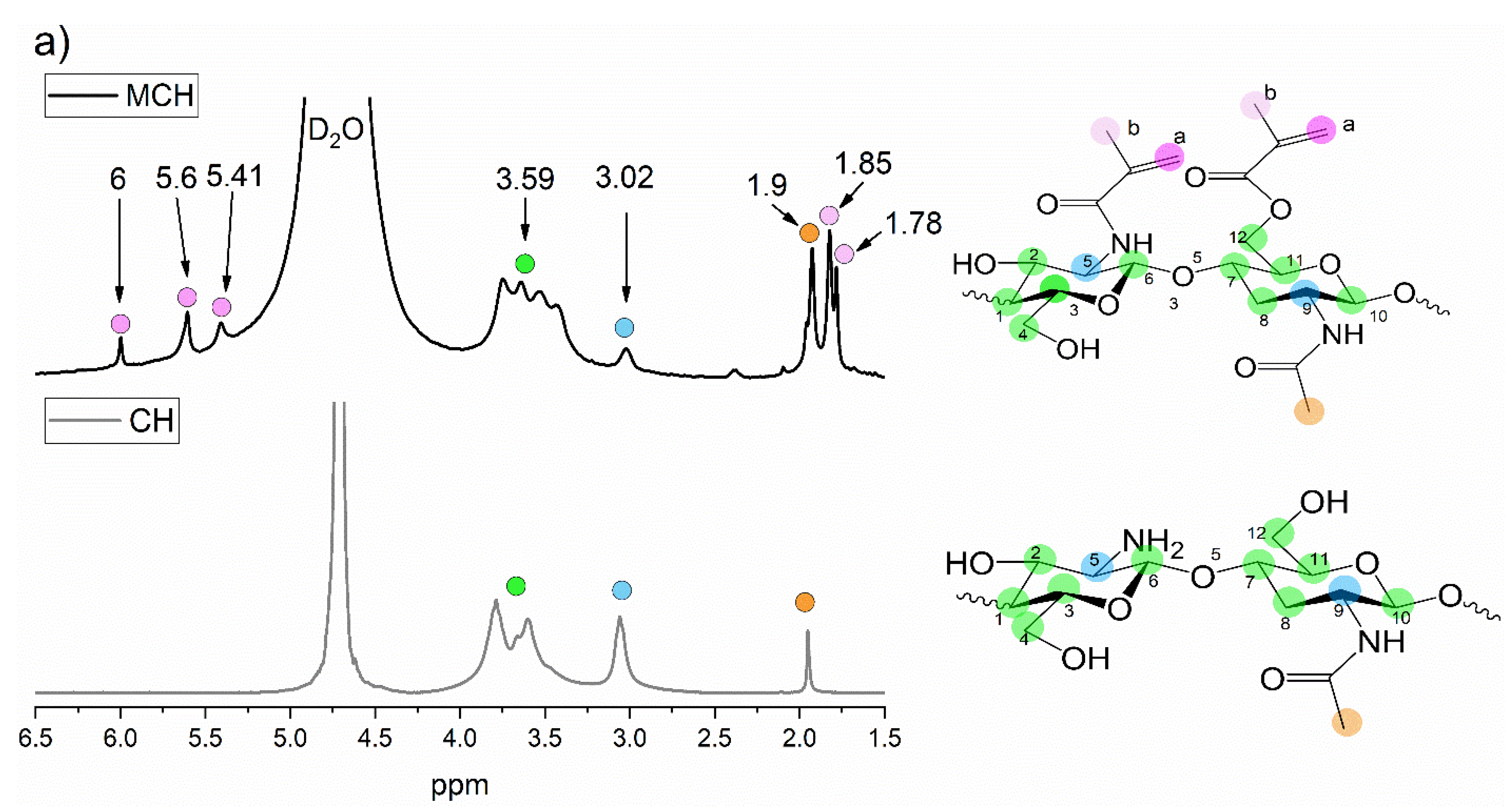 Polymers 14 01268 g002a
