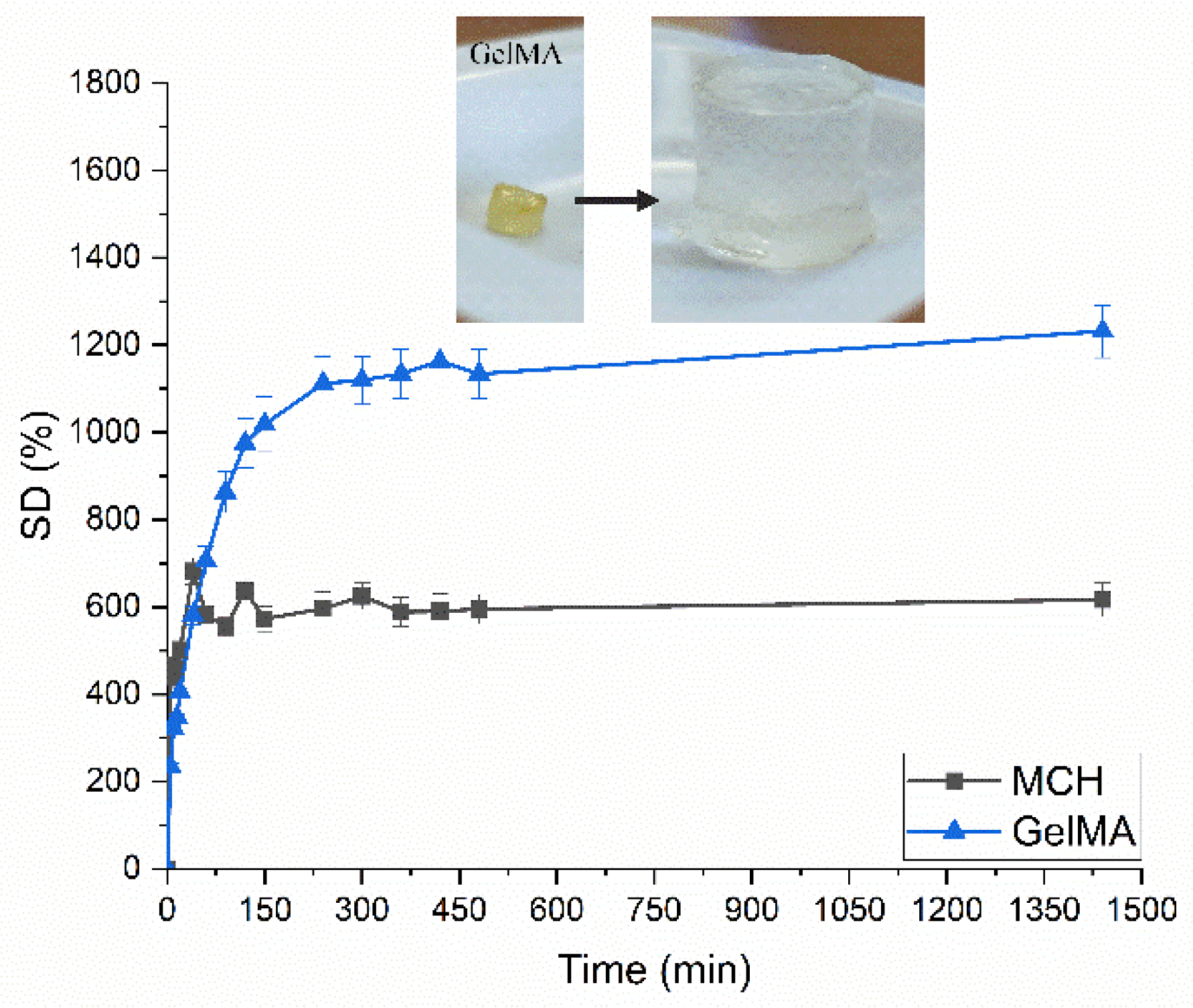 Polymers 14 01268 g005