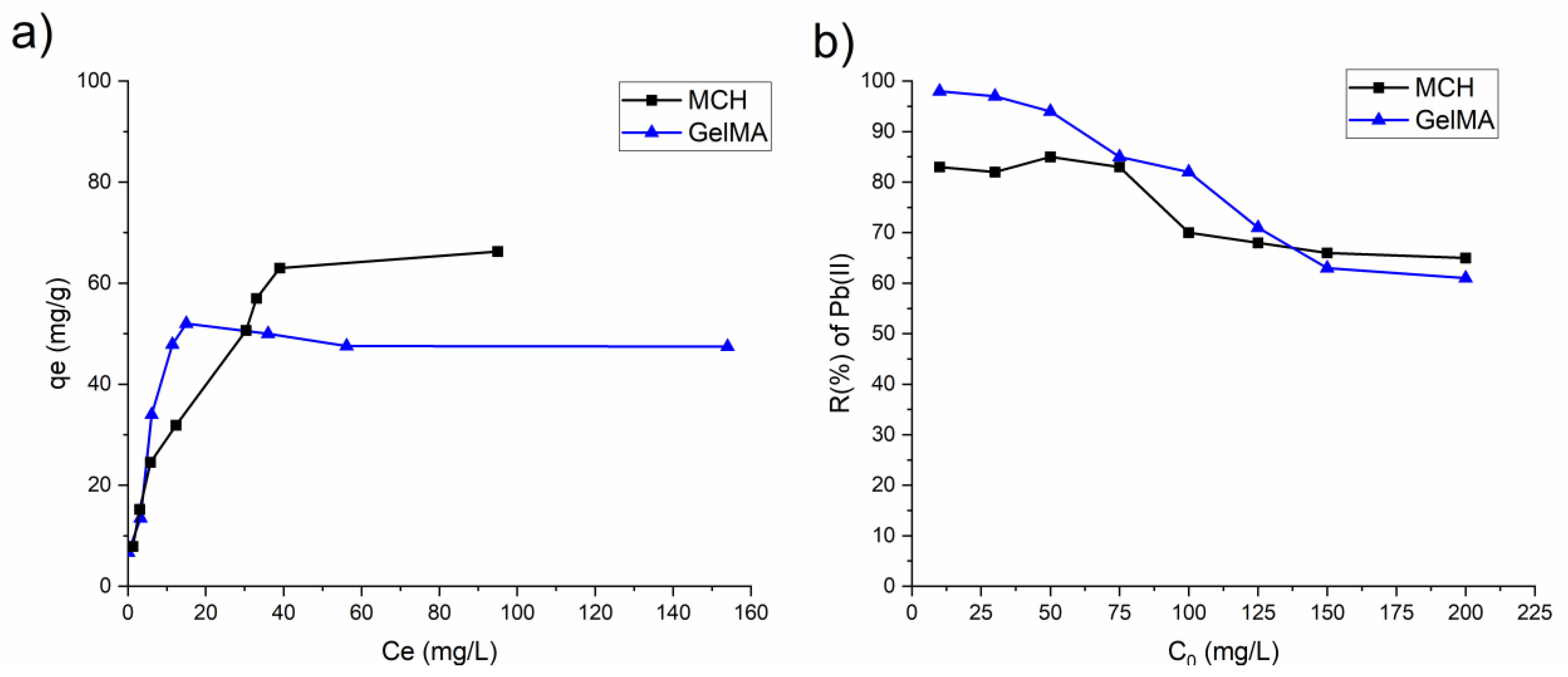 Polymers 14 01268 g011