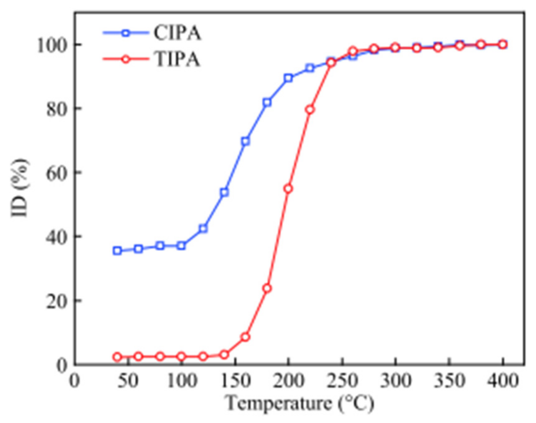 Polymers 14 01269 g001