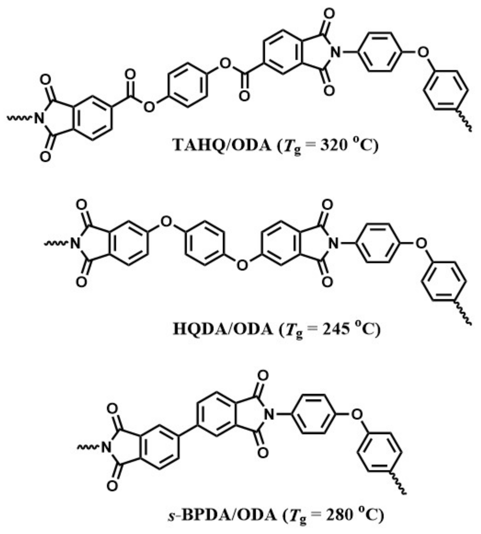 Polymers 14 01269 g015