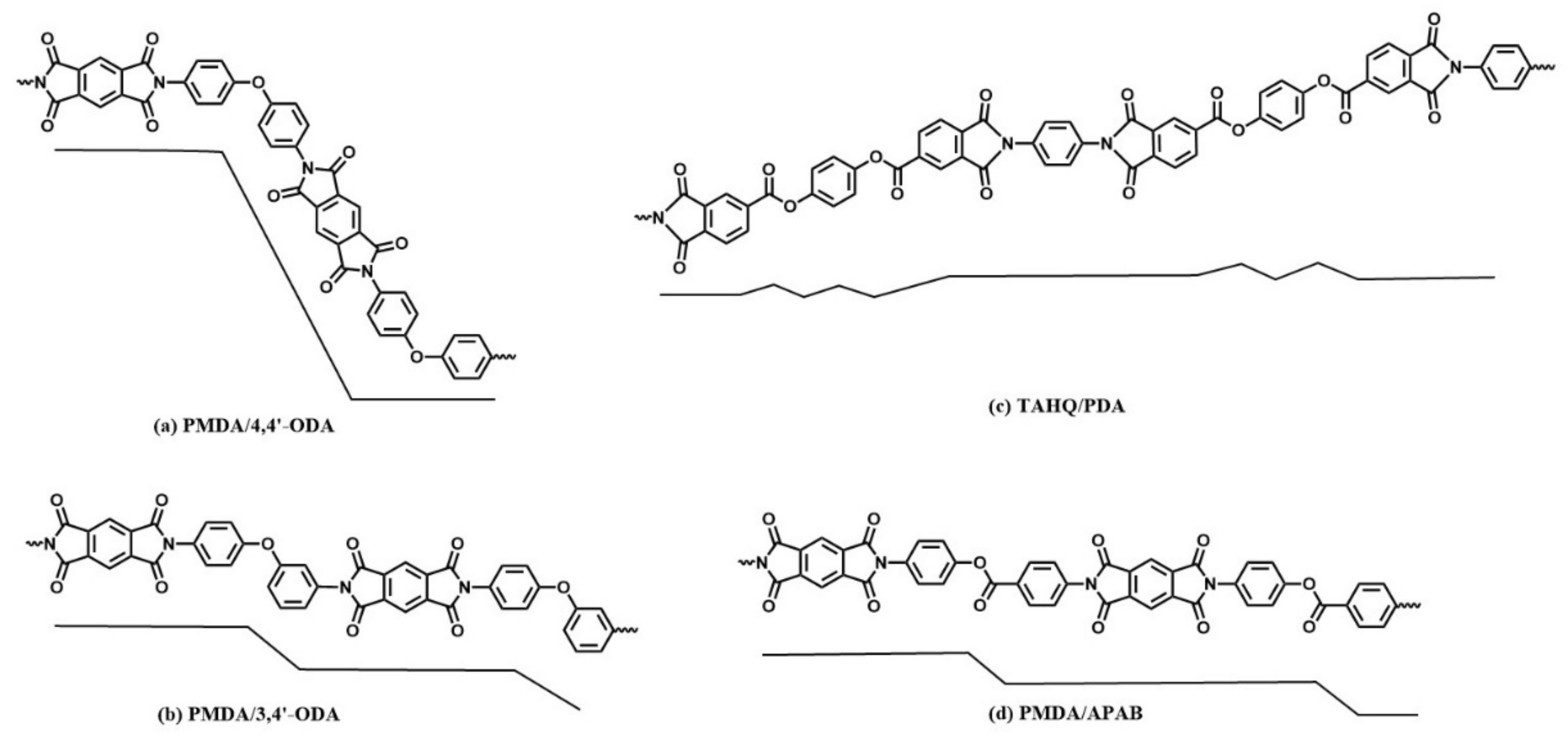 Polymers 14 01269 g016