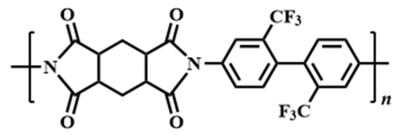 Polymers 14 01269 g024
