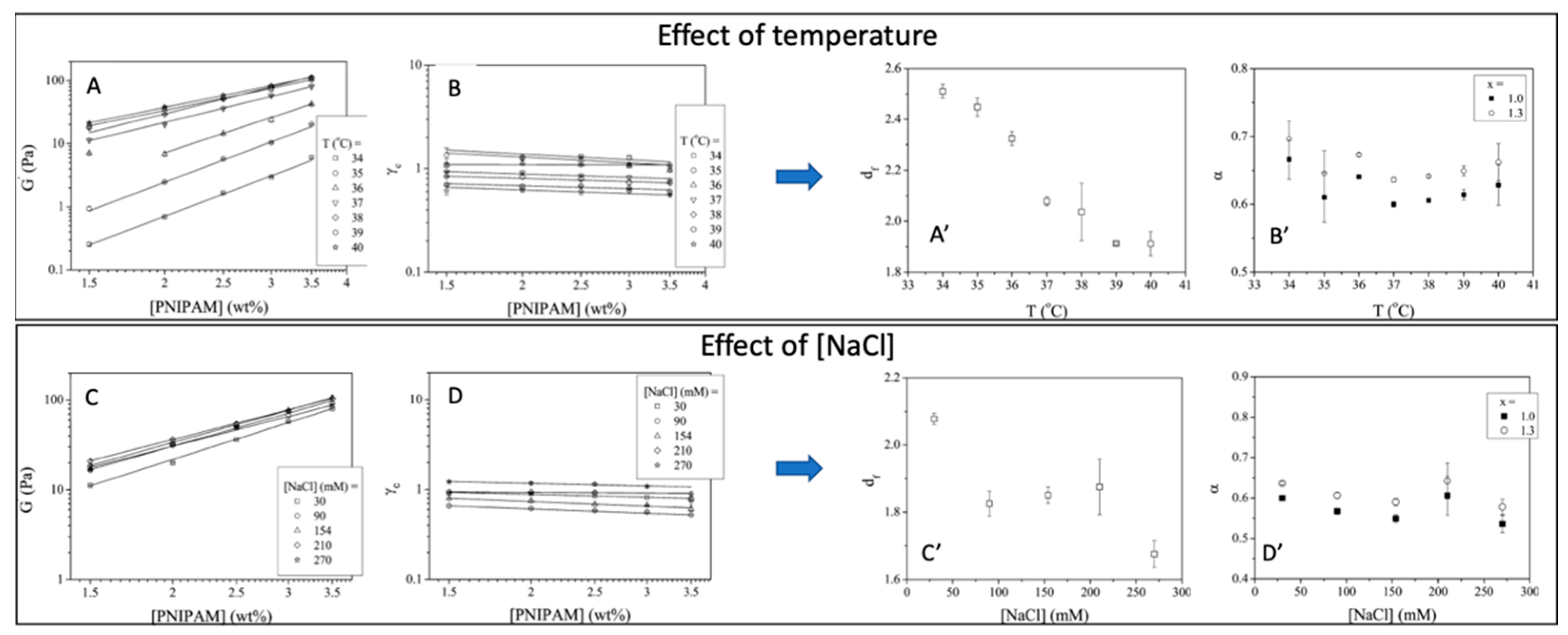 Polymers 14 01279 g005