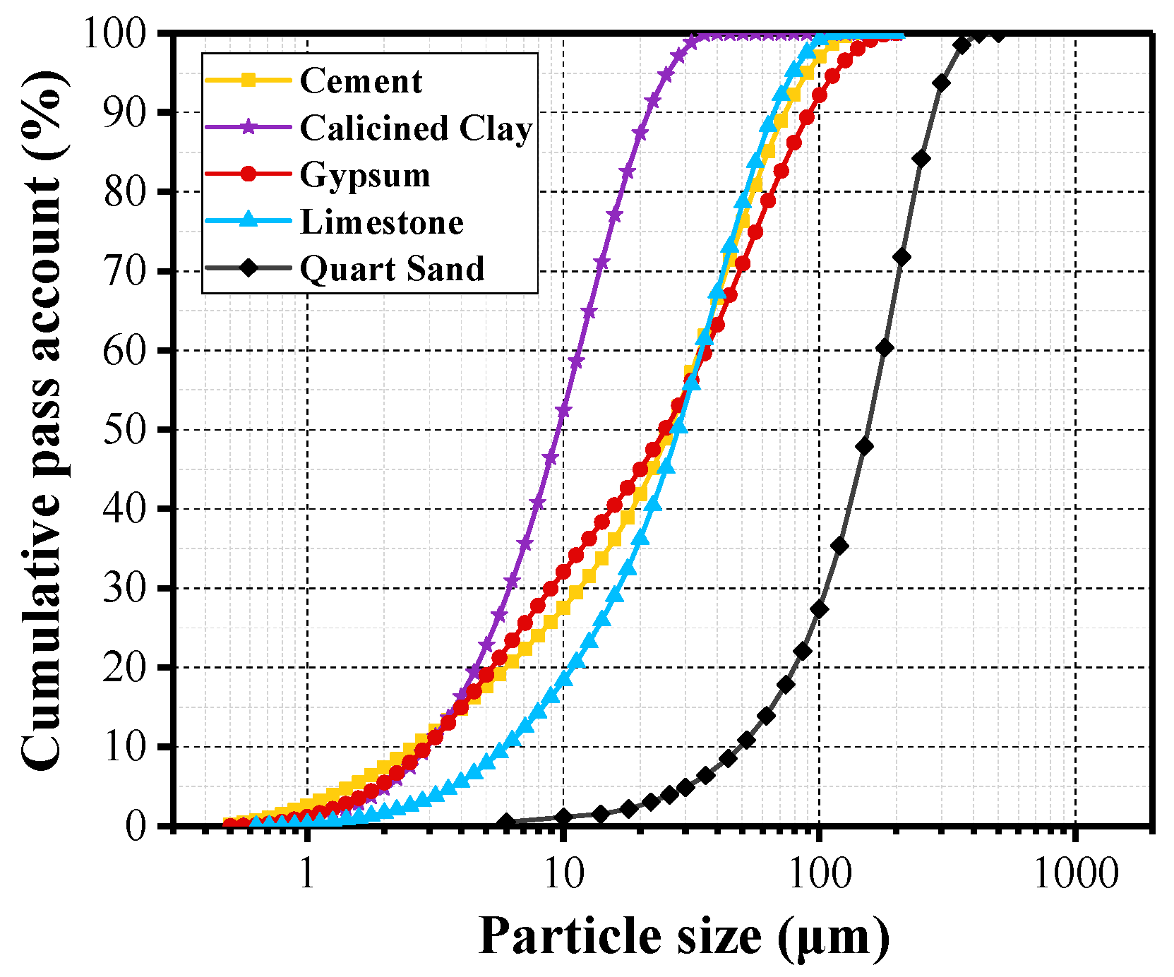 Polymers 14 01291 g001
