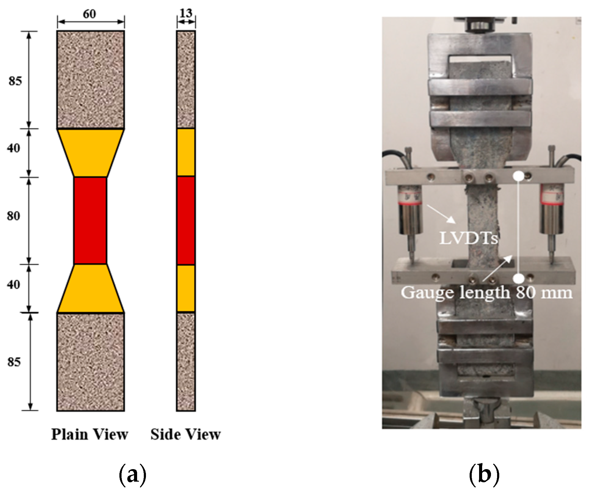 Polymers 14 01291 g002