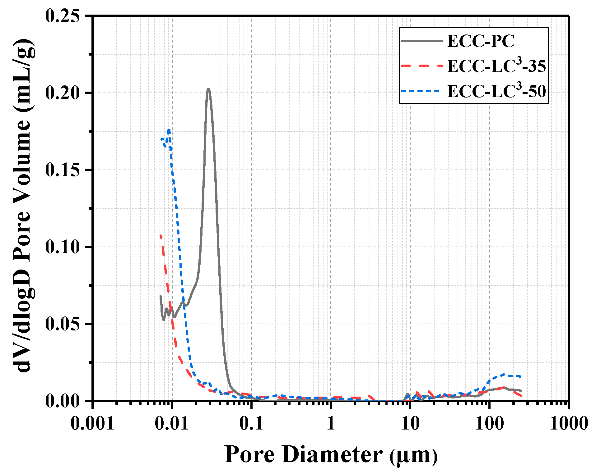 Polymers 14 01291 g005