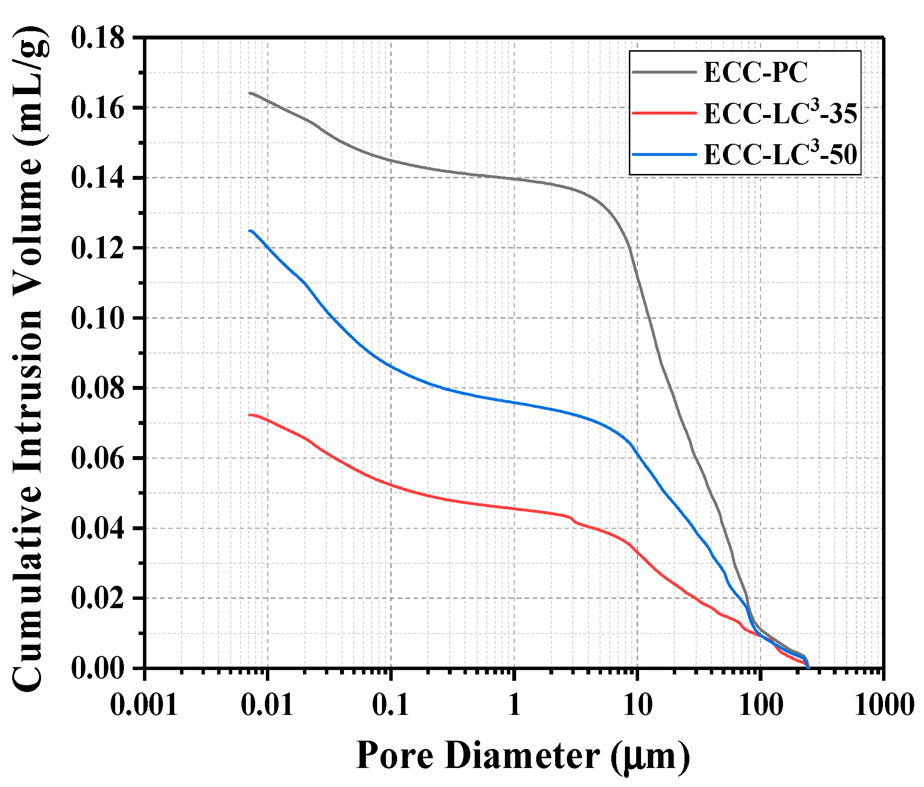 Polymers 14 01291 g006