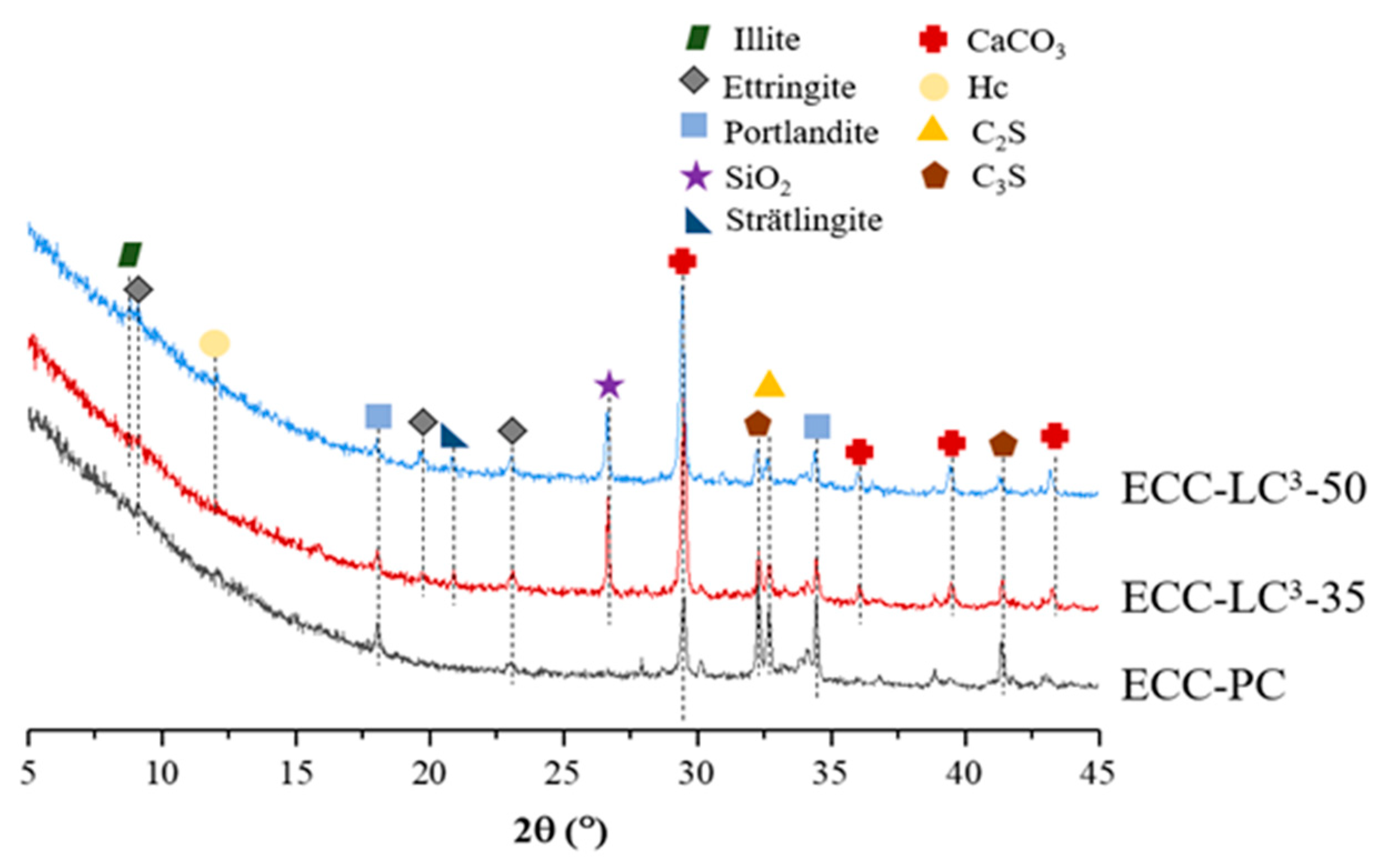 Polymers 14 01291 g007