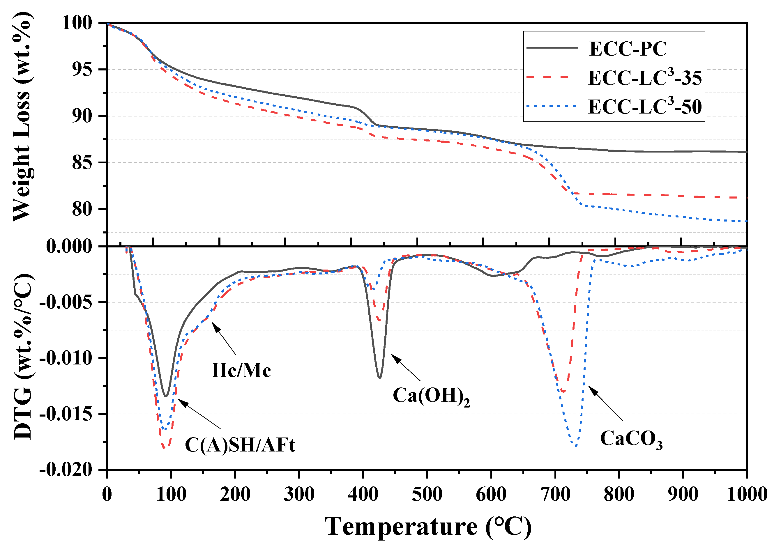 Polymers 14 01291 g008