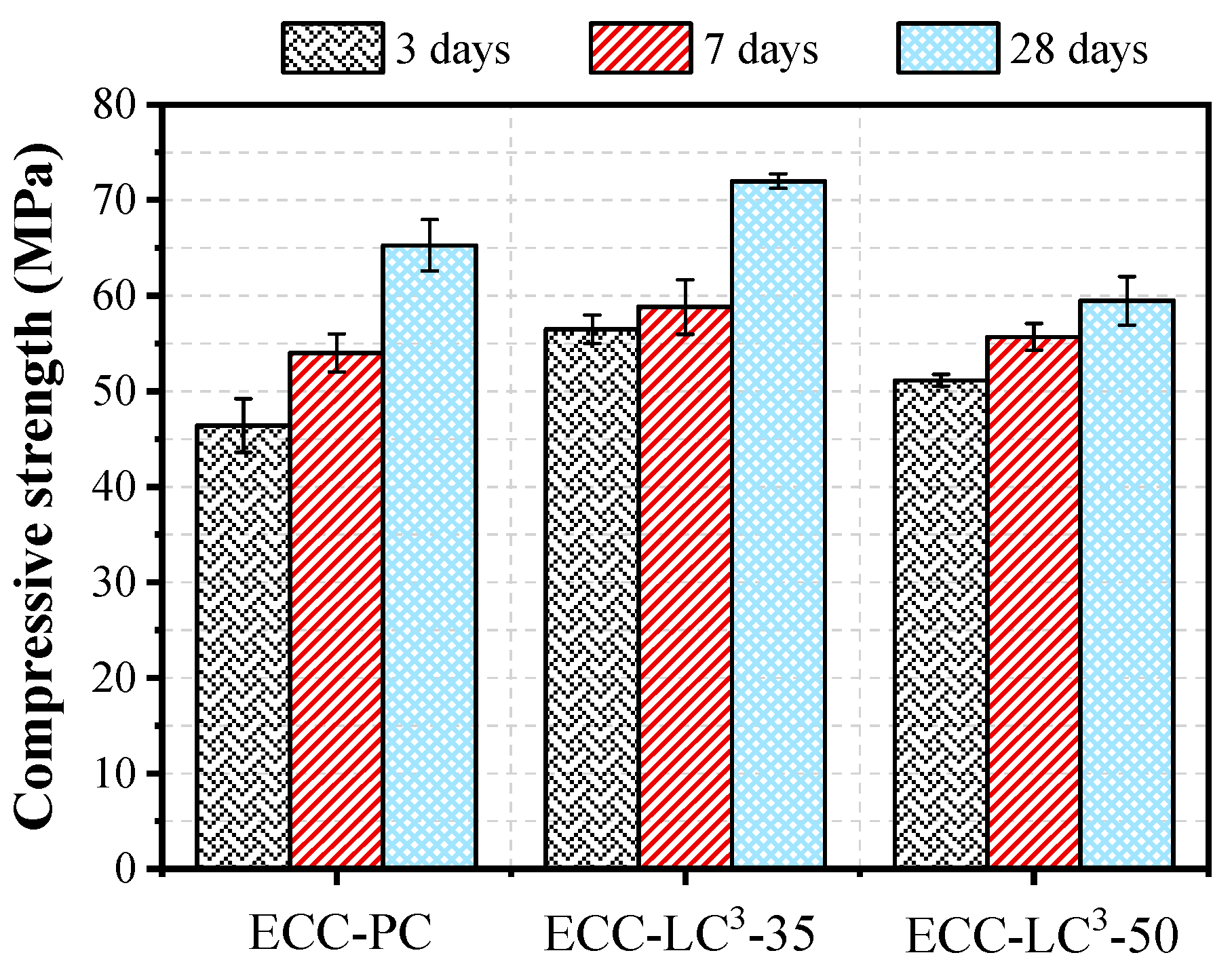 Polymers 14 01291 g009