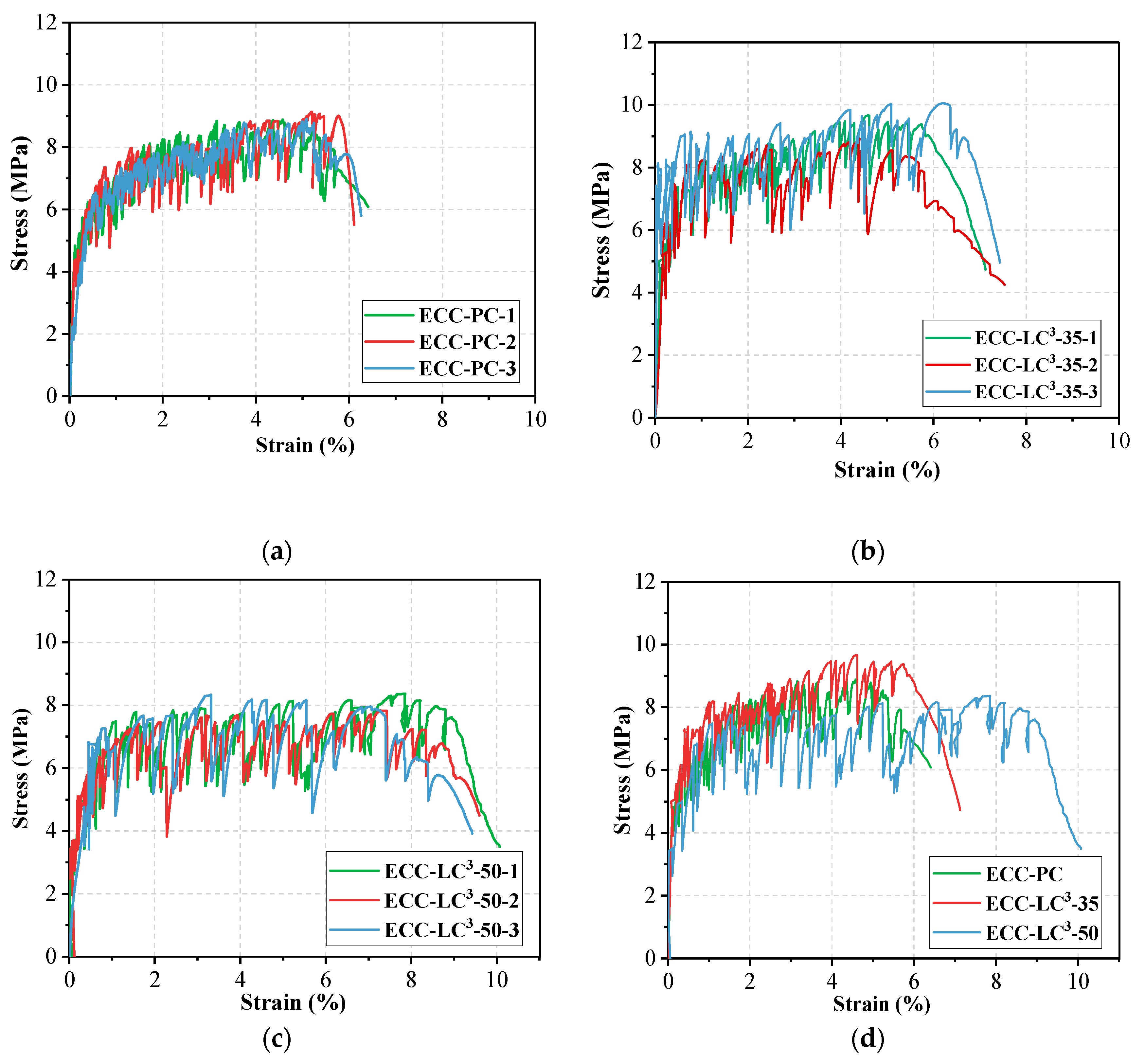 Polymers 14 01291 g010