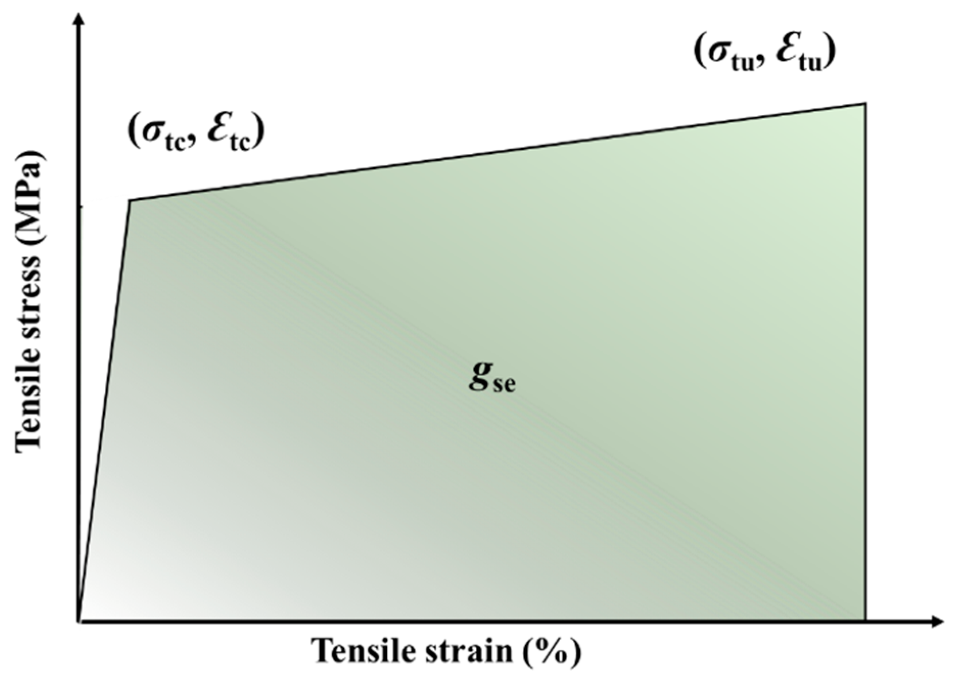 Polymers 14 01291 g011