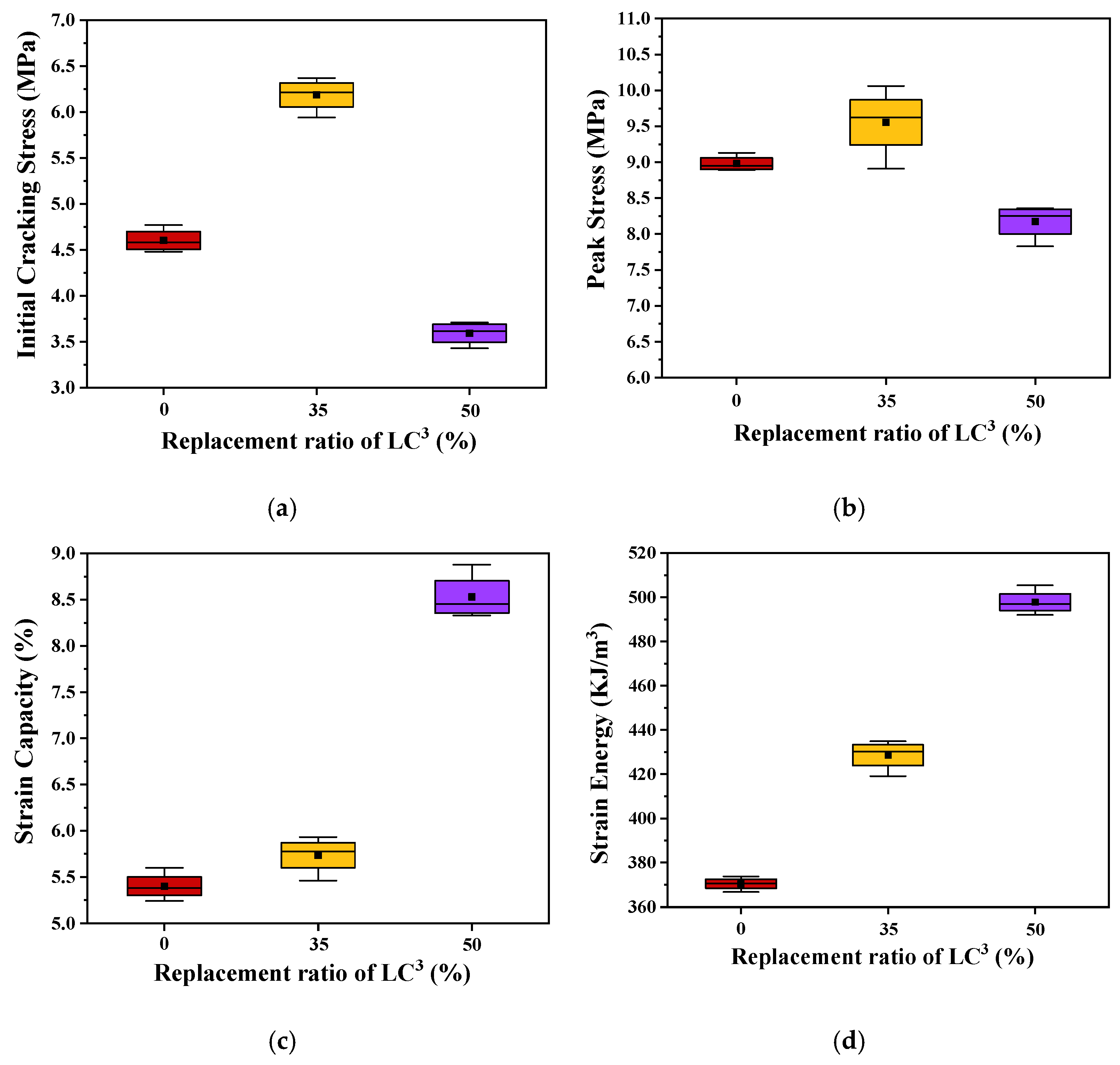 Polymers 14 01291 g012