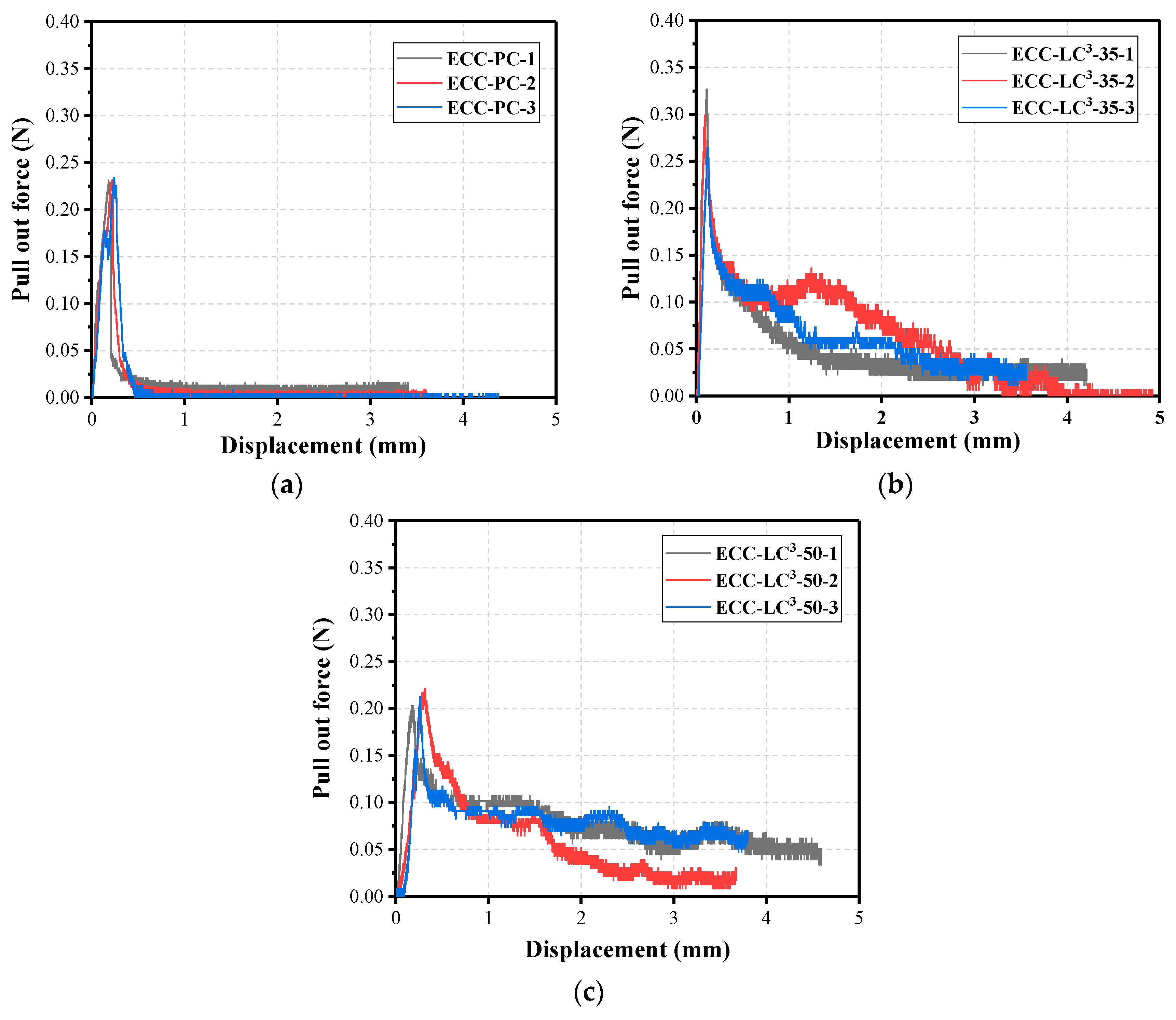 Polymers 14 01291 g014
