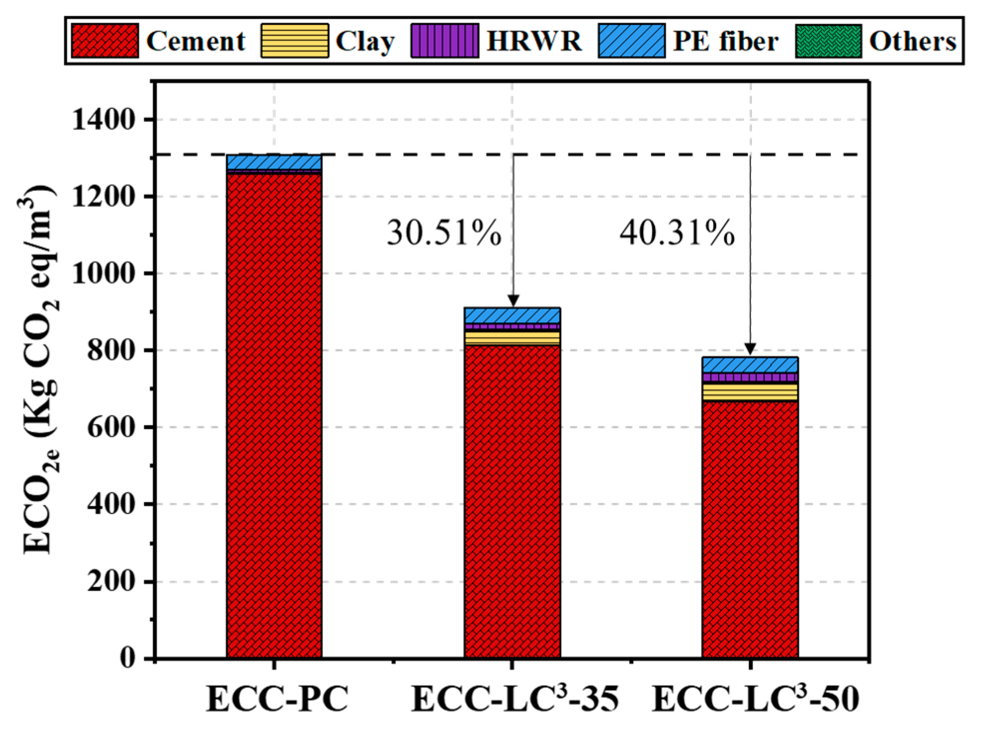 Polymers 14 01291 g016
