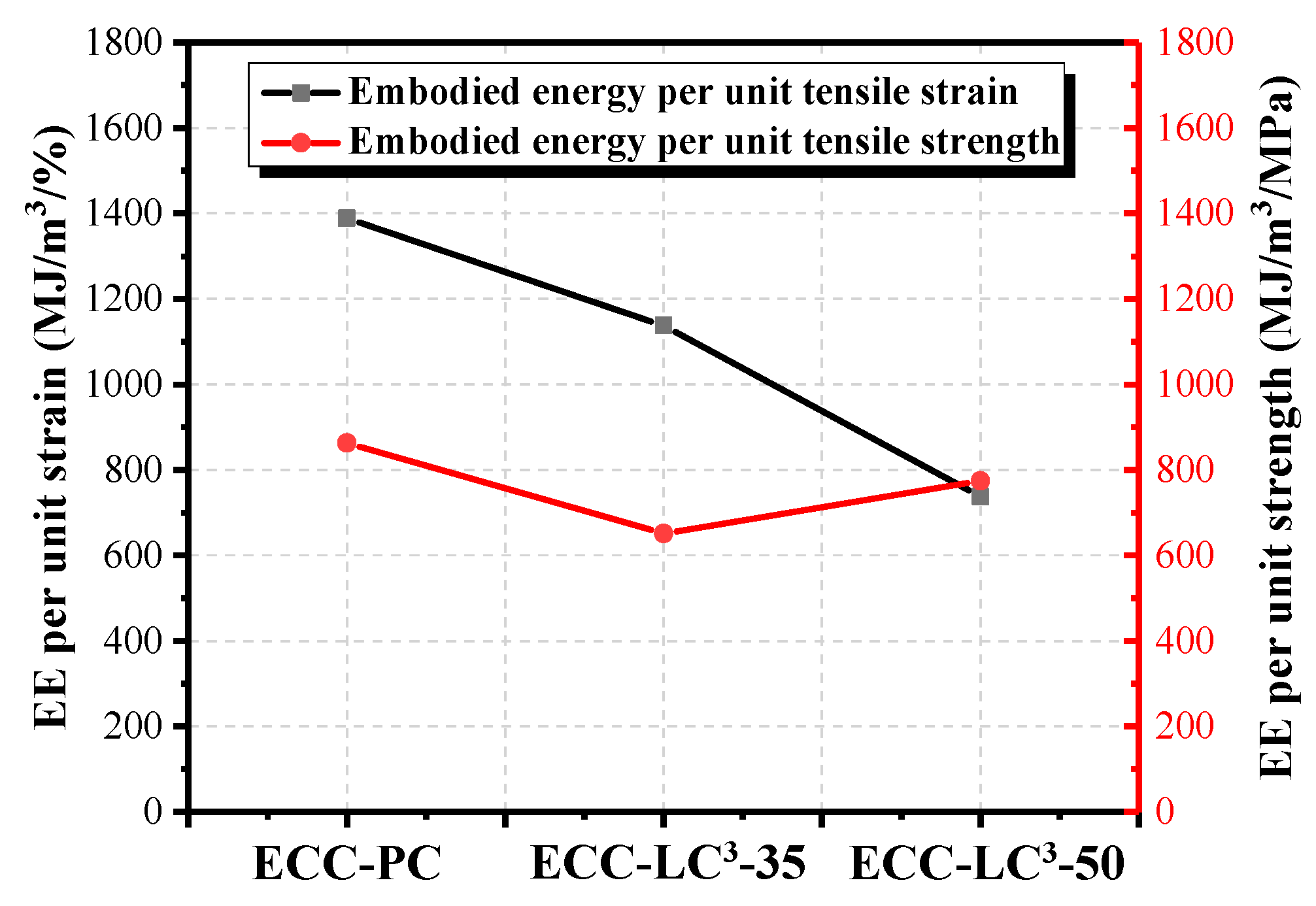 Polymers 14 01291 g017