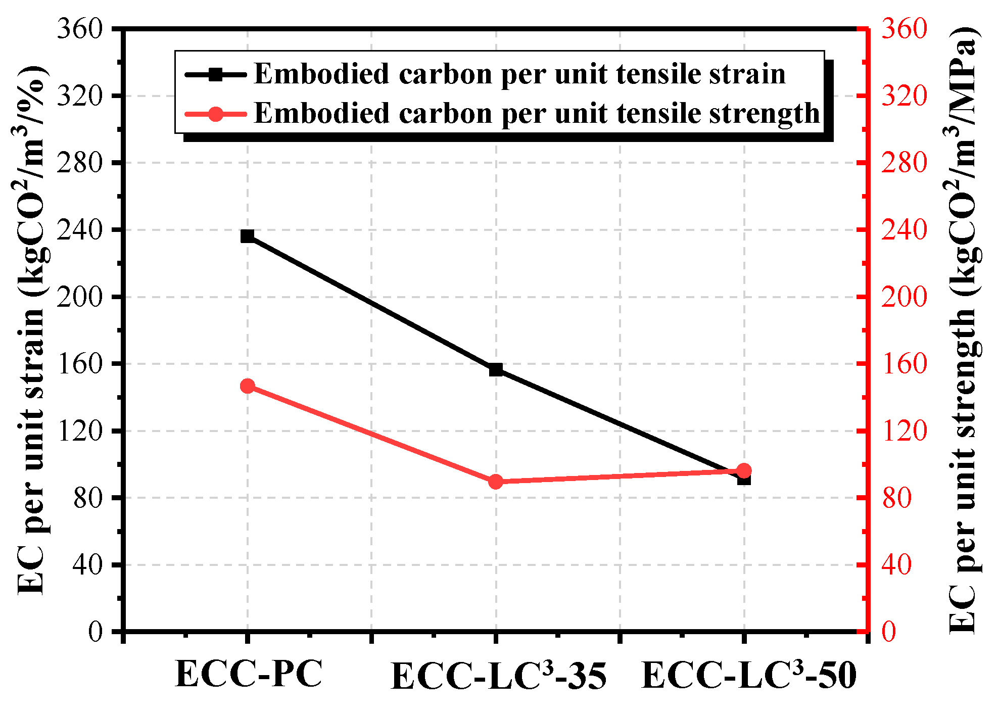 Polymers 14 01291 g018