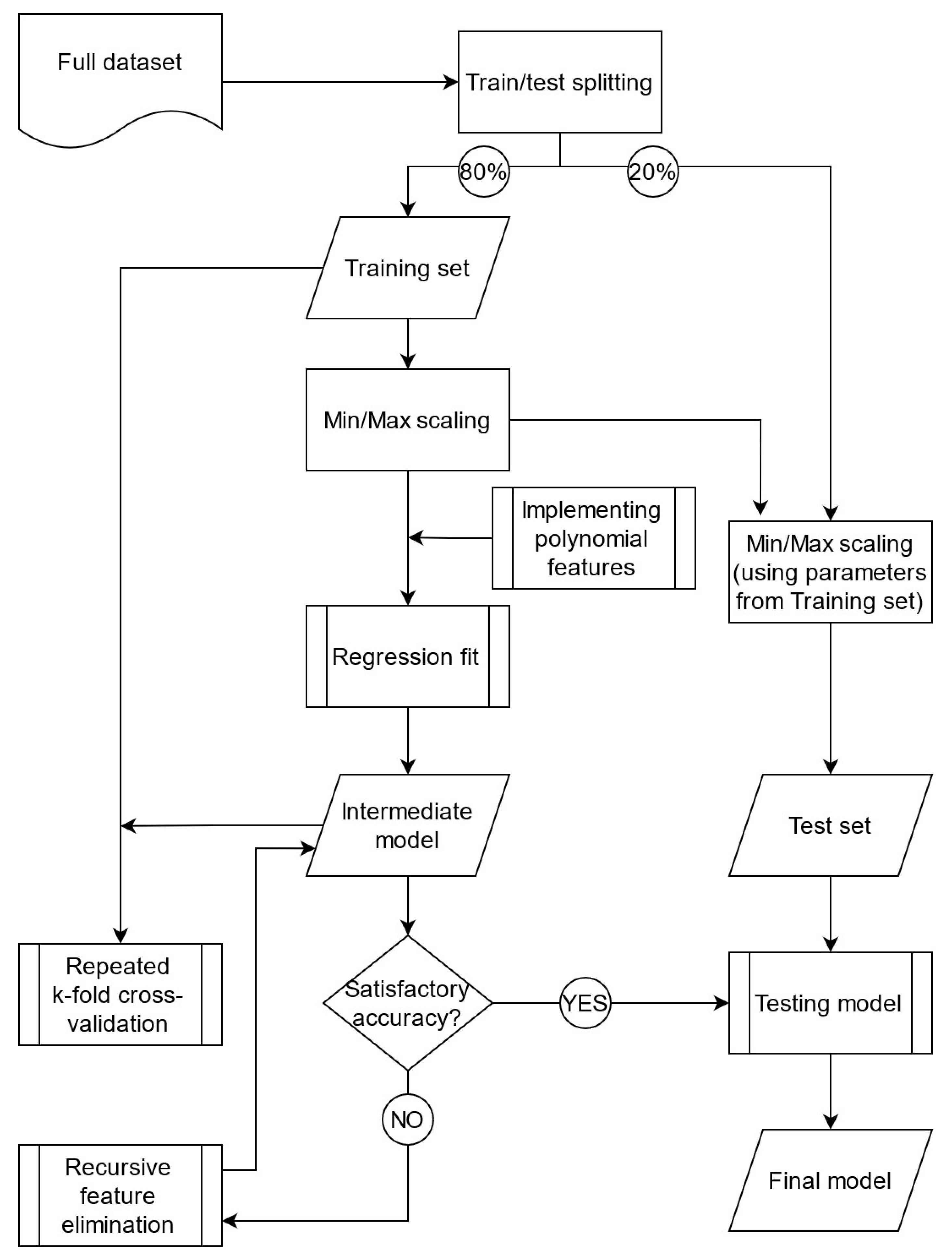 Polymers 14 01292 g005