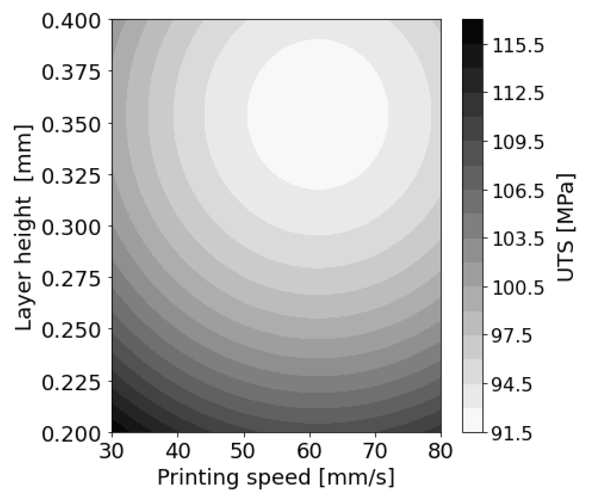 Polymers 14 01292 g0a12
