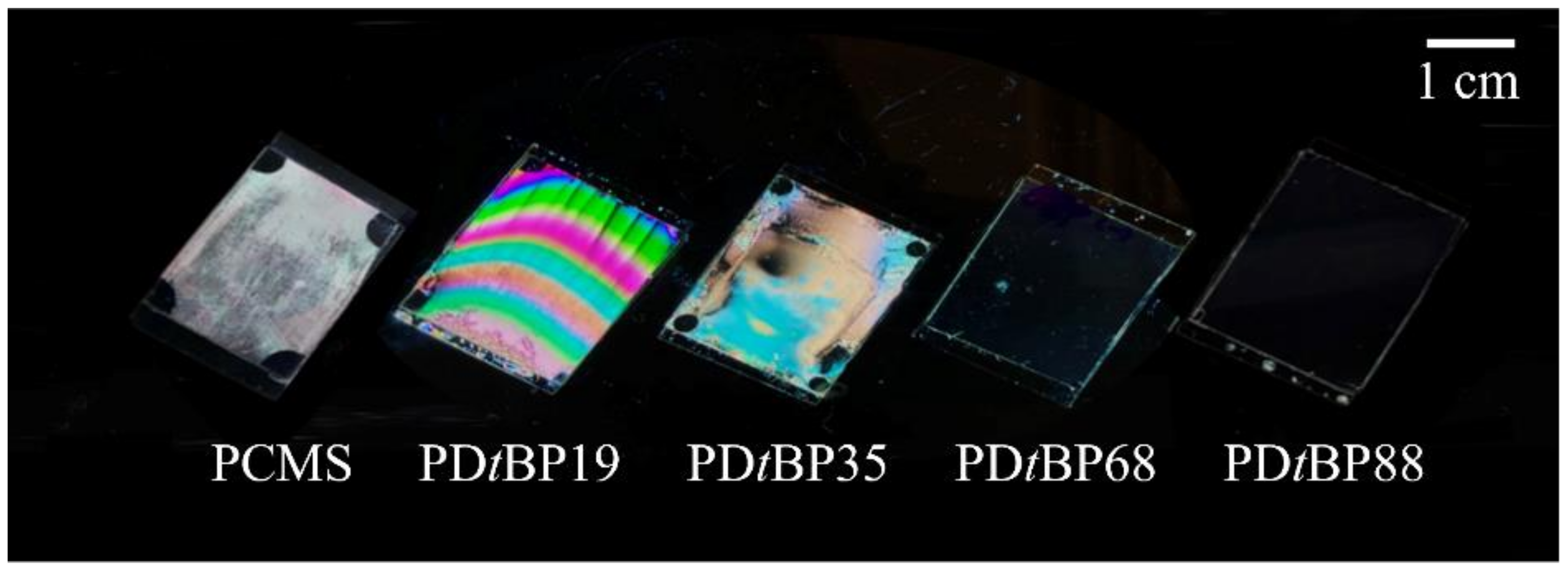Polymers 14 01302 g005