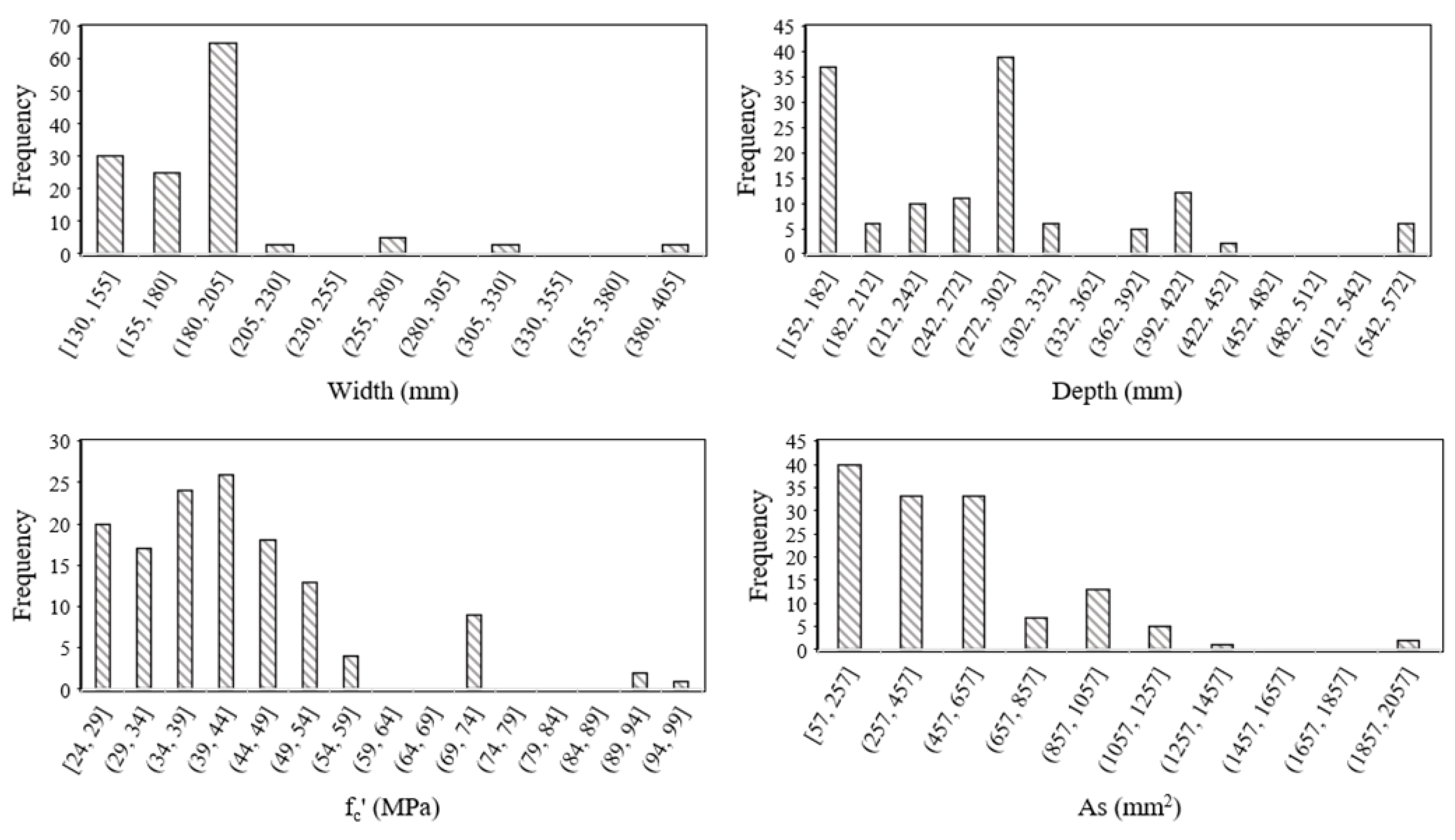 Polymers 14 01303 g001a