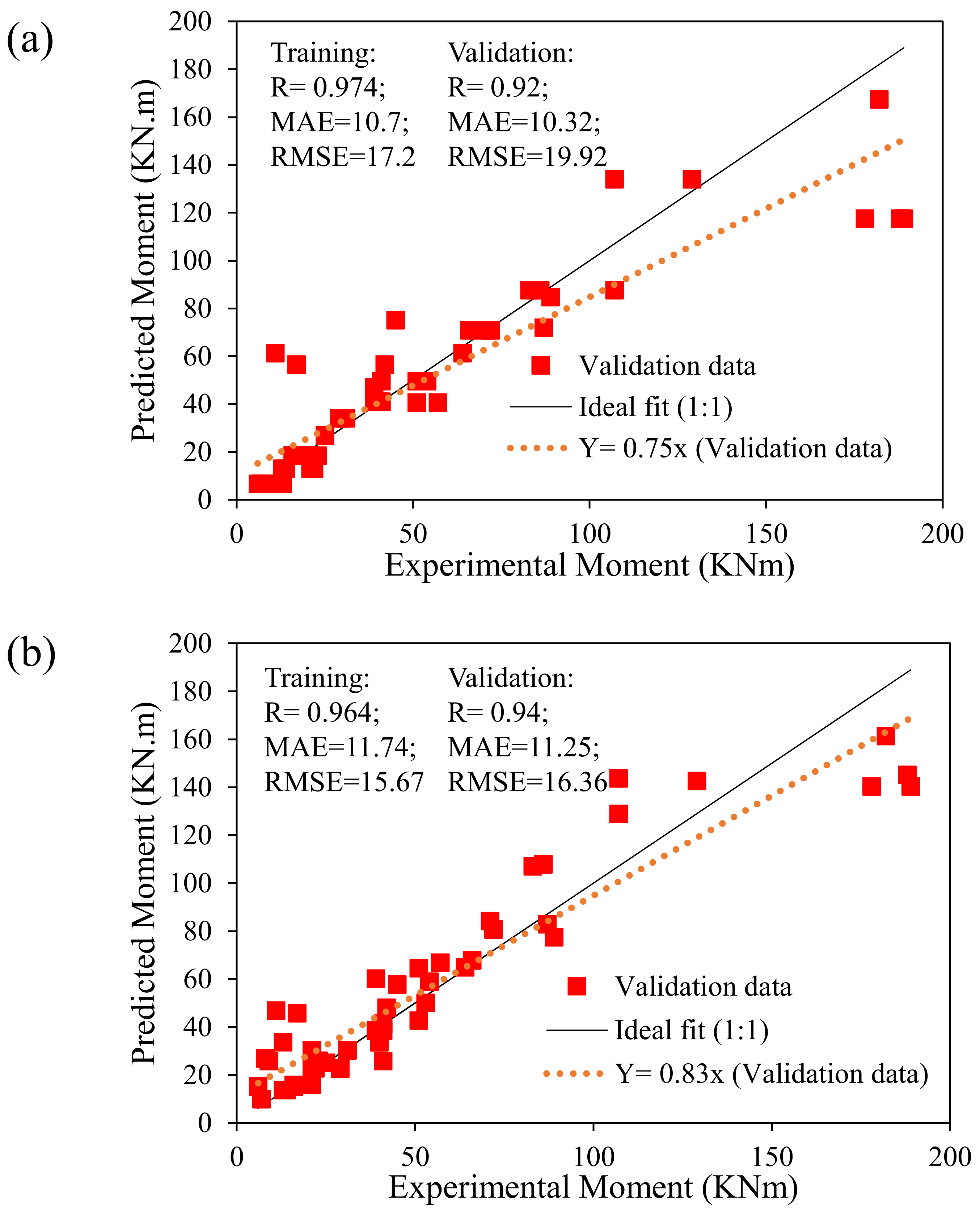 Polymers 14 01303 g004