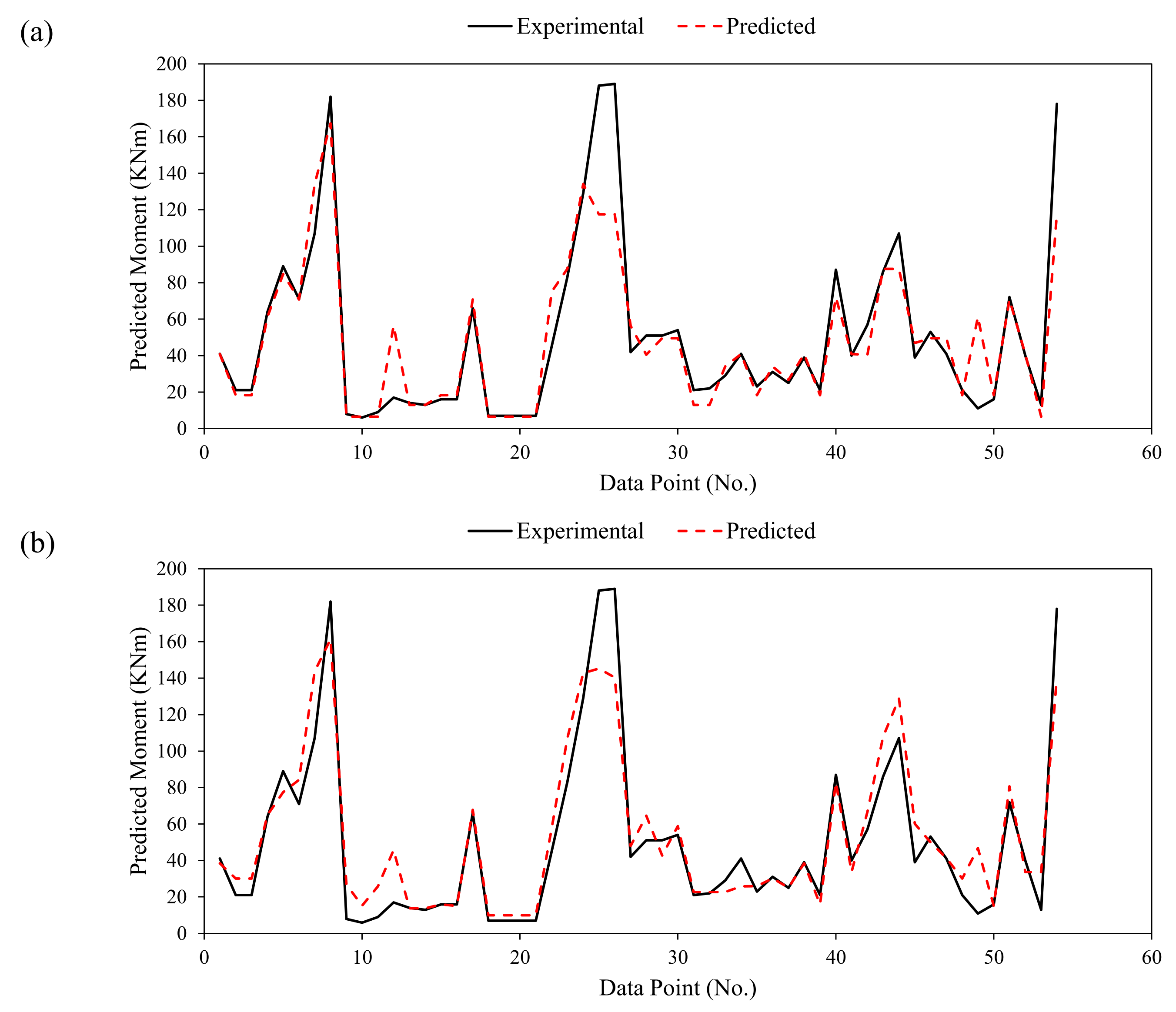 Polymers 14 01303 g005