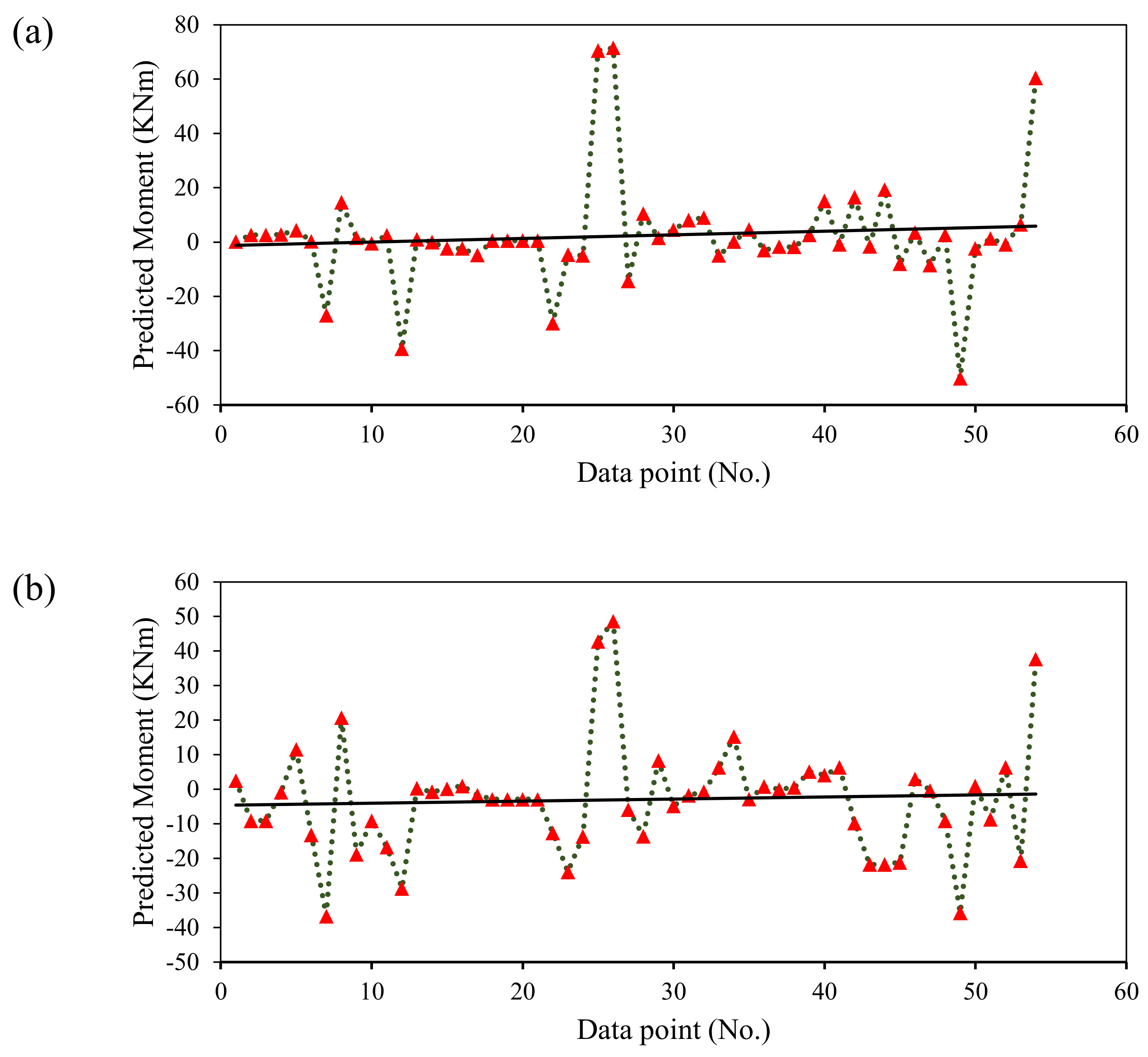 Polymers 14 01303 g006