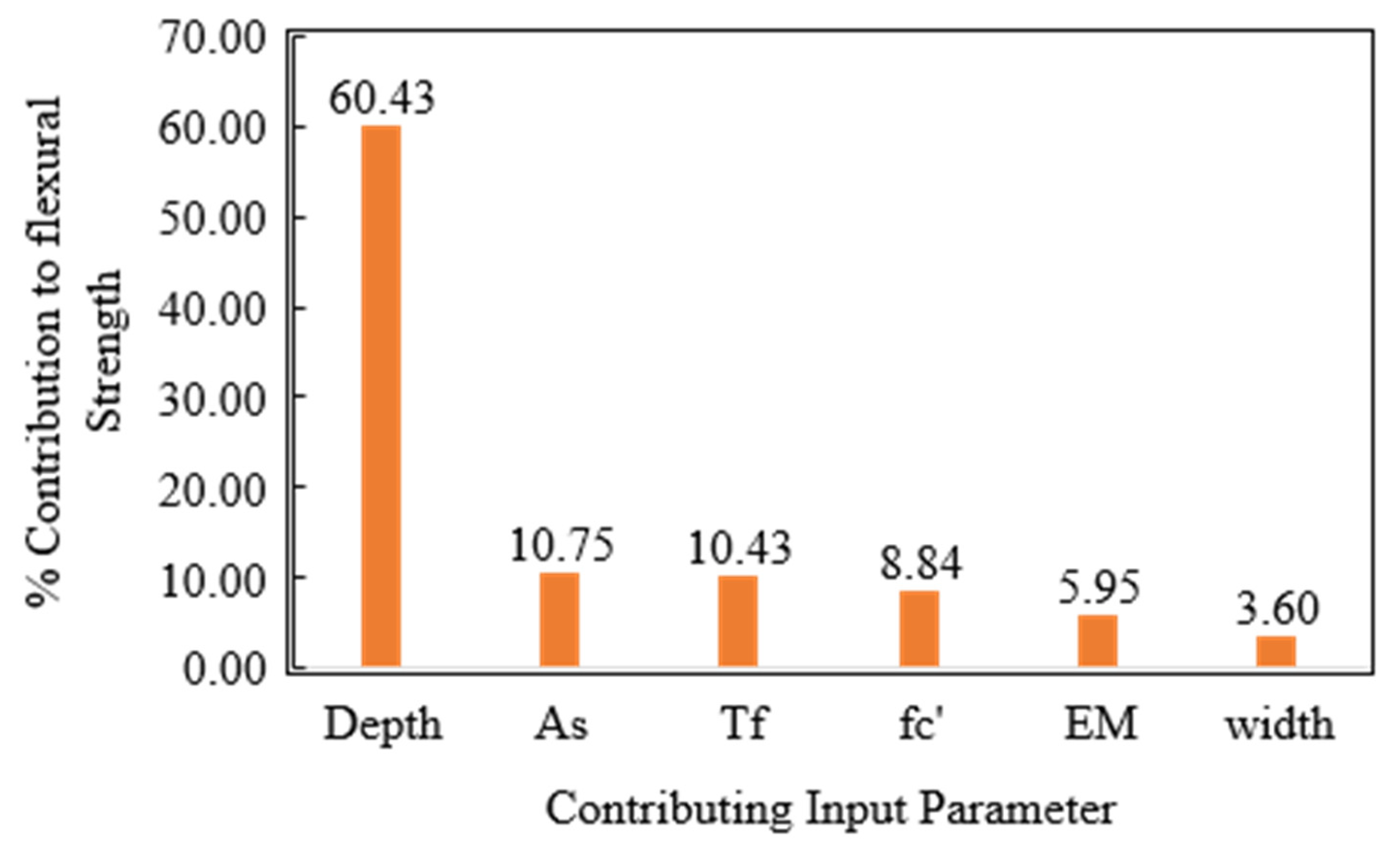Polymers 14 01303 g008