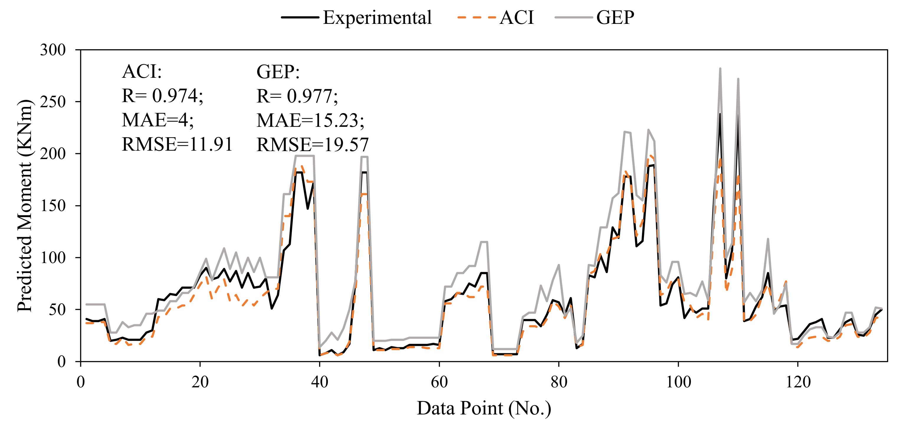 Polymers 14 01303 g009