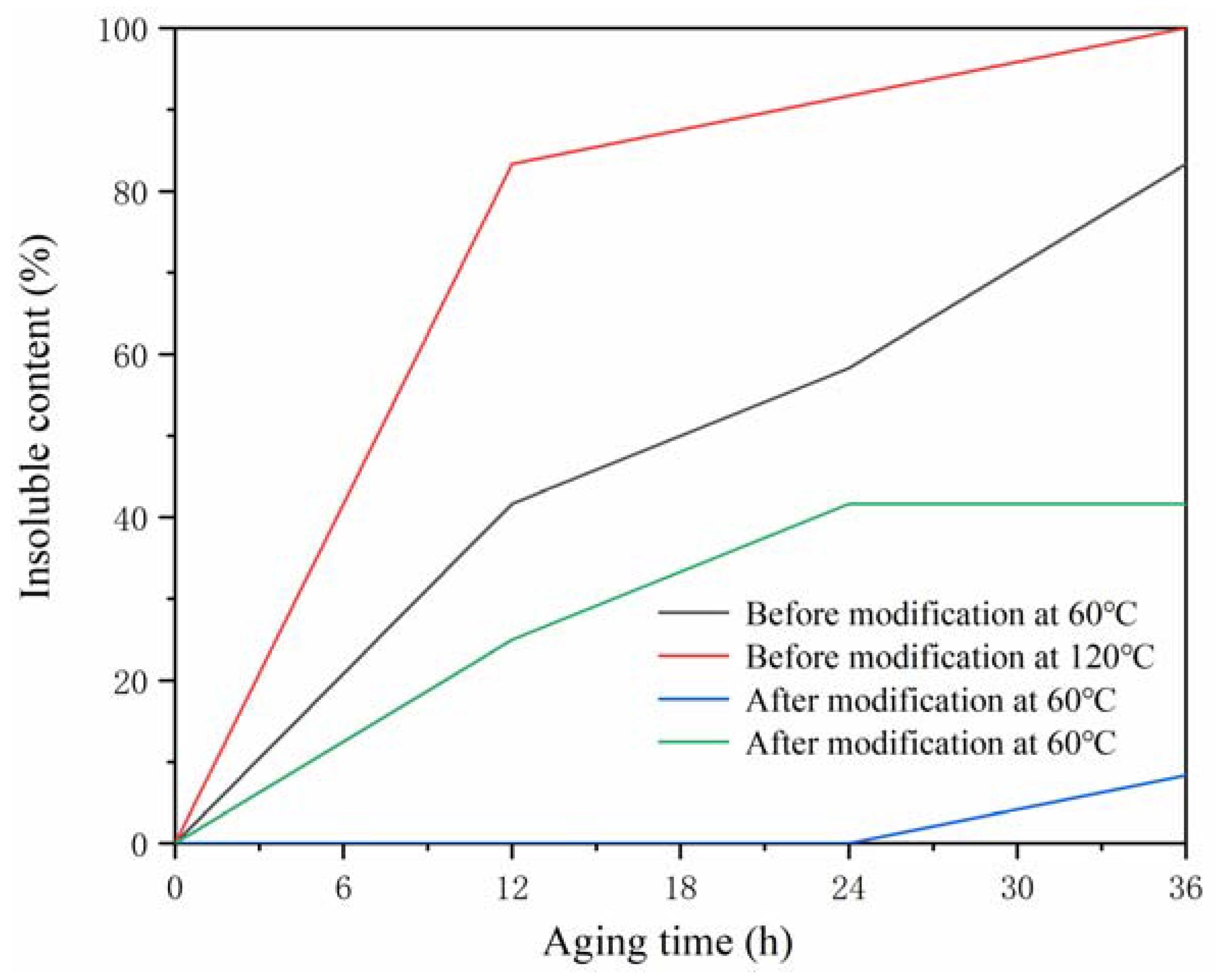 Polymers 14 01304 g002