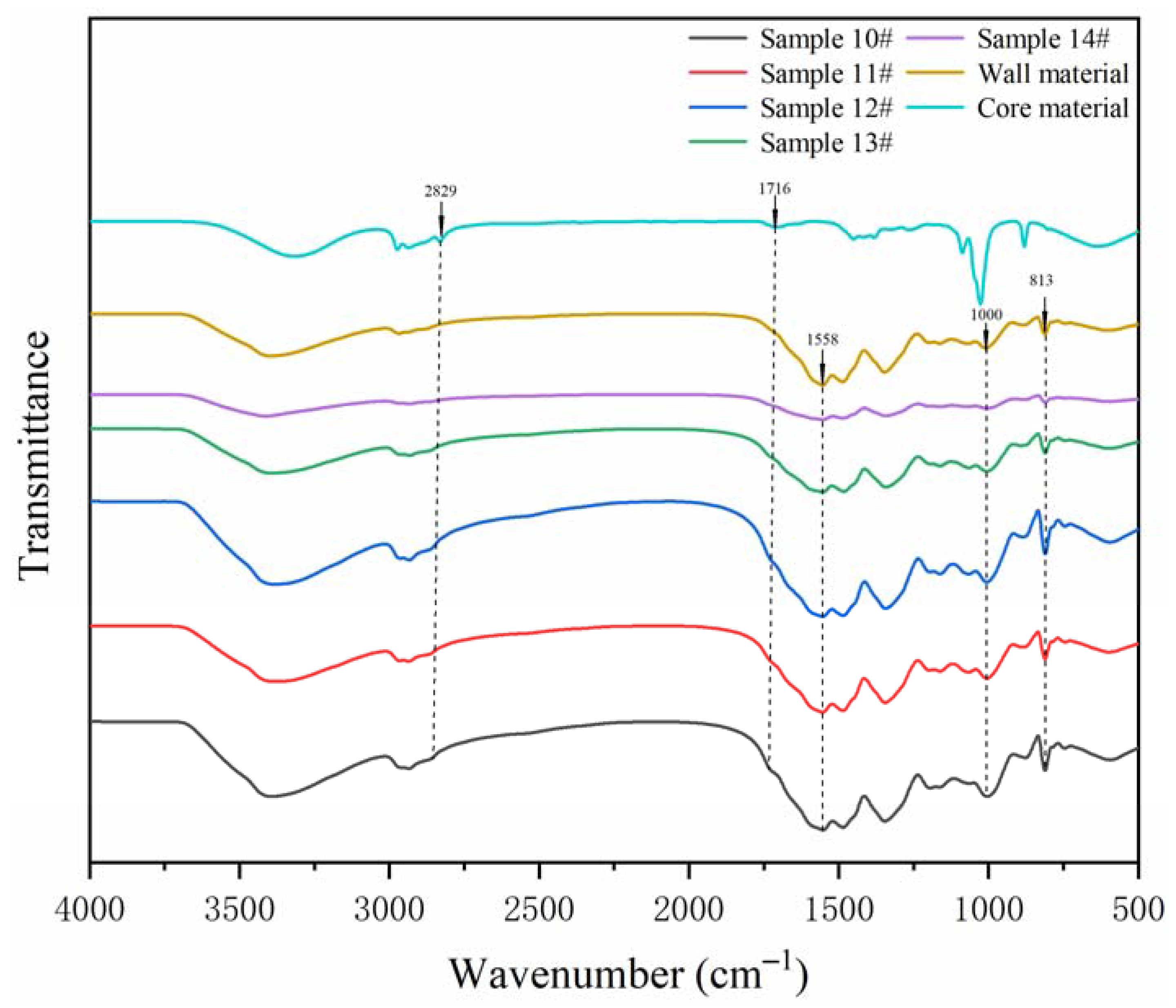 Polymers 14 01304 g010