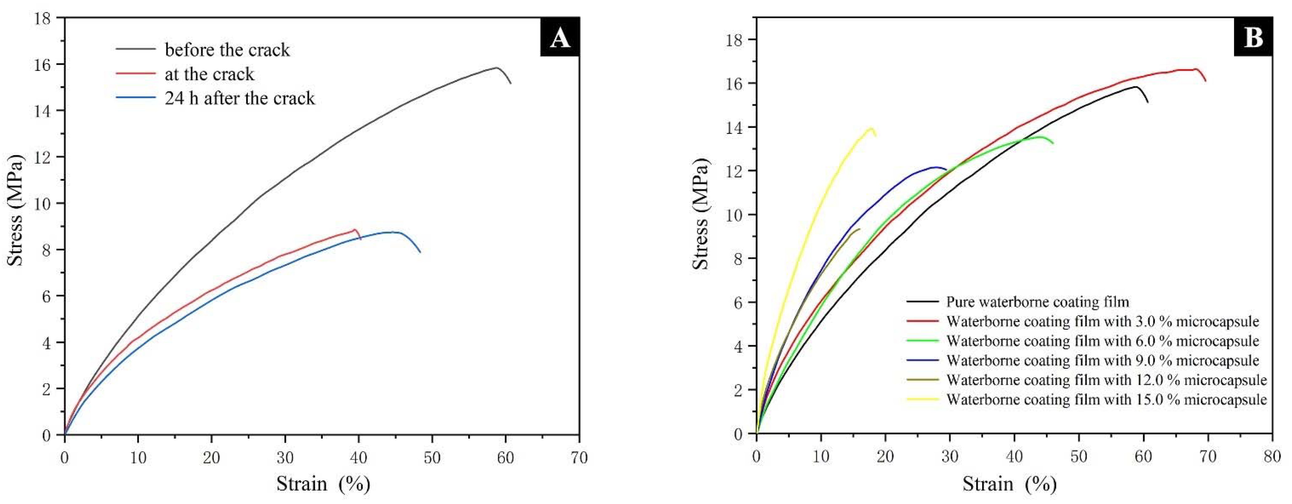 Polymers 14 01304 g011