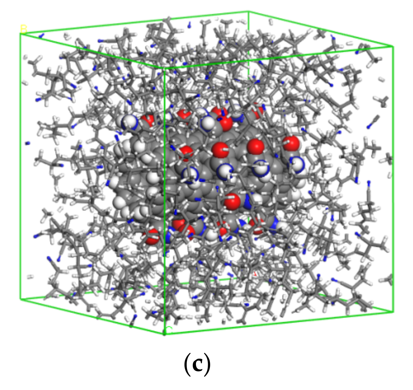 Polymers 14 01307 g001b