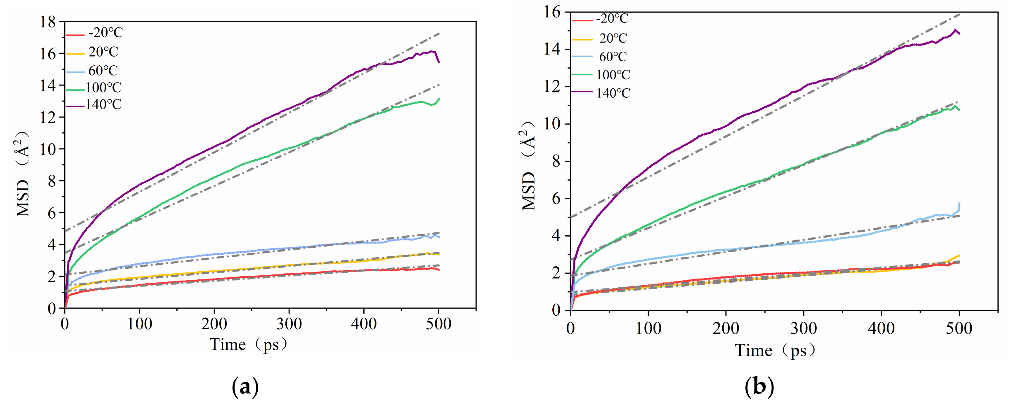 Polymers 14 01307 g004