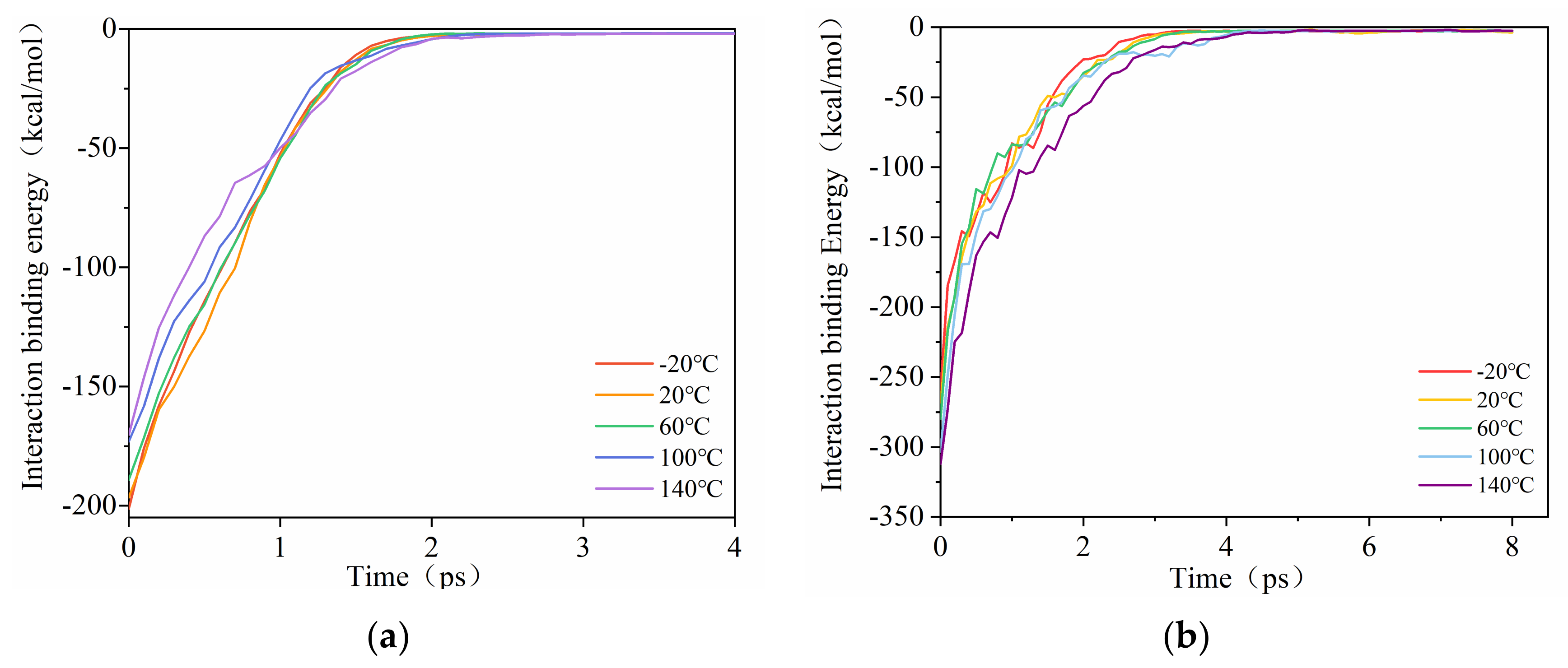 Polymers 14 01307 g006